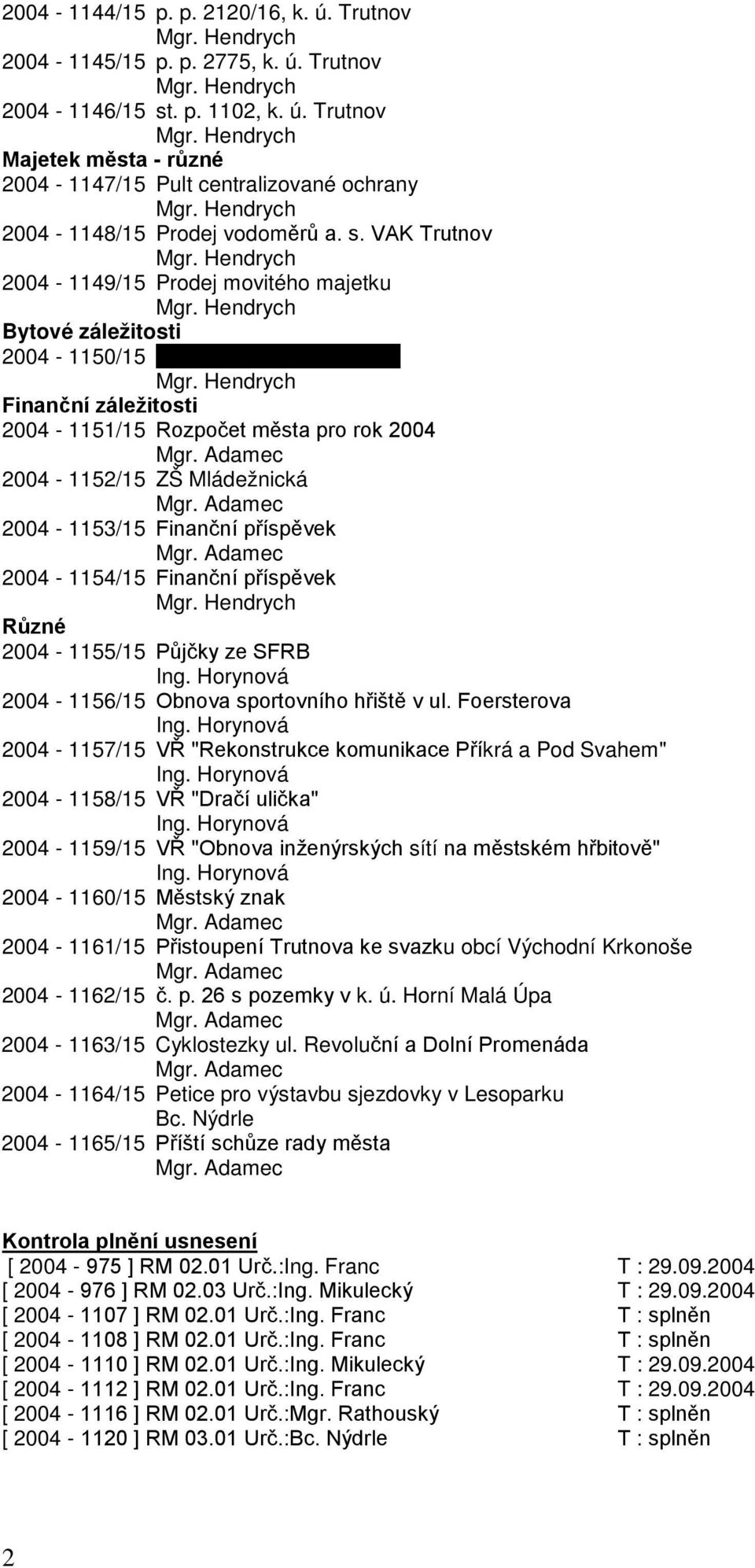 příspěvek 2004-1154/15 Finanční příspěvek Různé 2004-1155/15 Půjčky ze SFRB Ing. Horynová 2004-1156/15 Obnova sportovního hřiště v ul. Foersterova Ing.