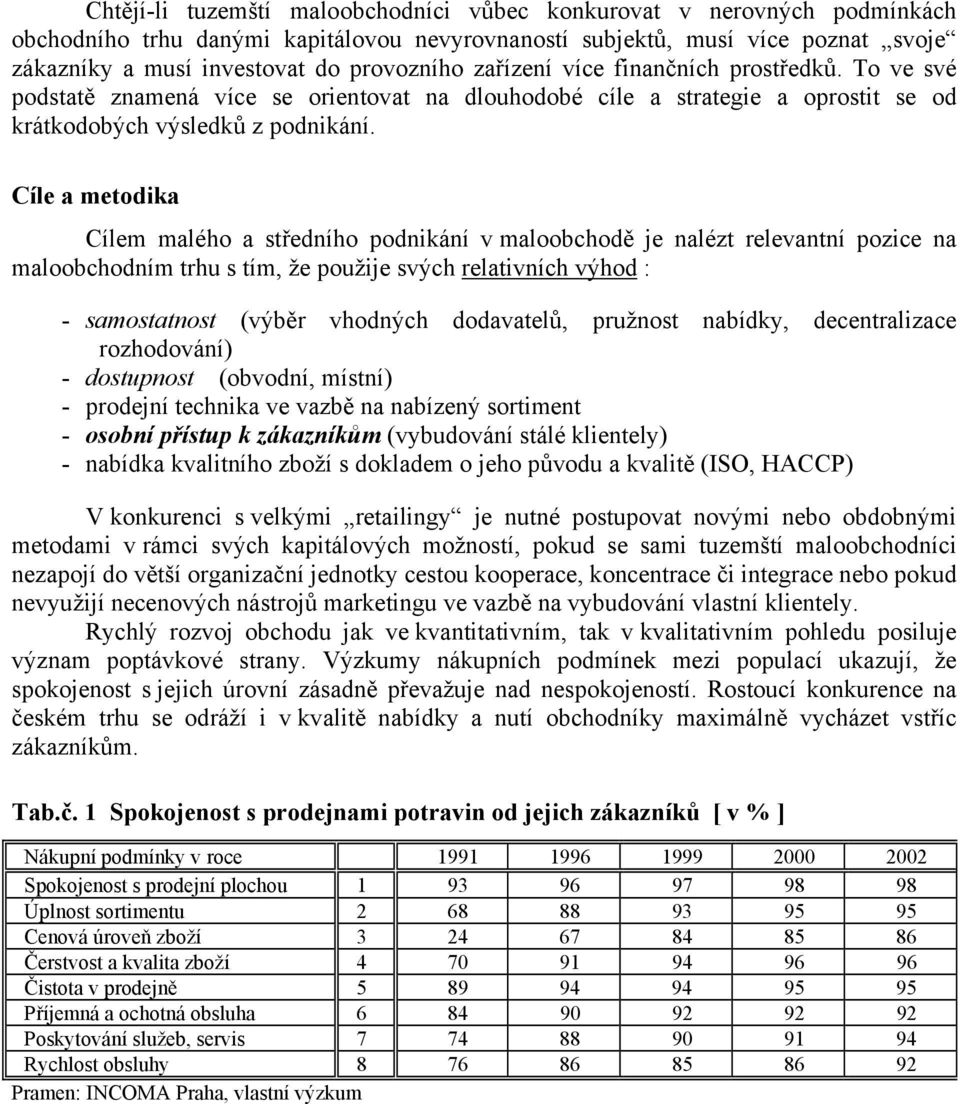 Cíle a metodika Cílem malého a středního podnikání v maloobchodě je nalézt relevantní pozice na maloobchodním trhu s tím, že použije svých relativních výhod : - samostatnost (výběr vhodných