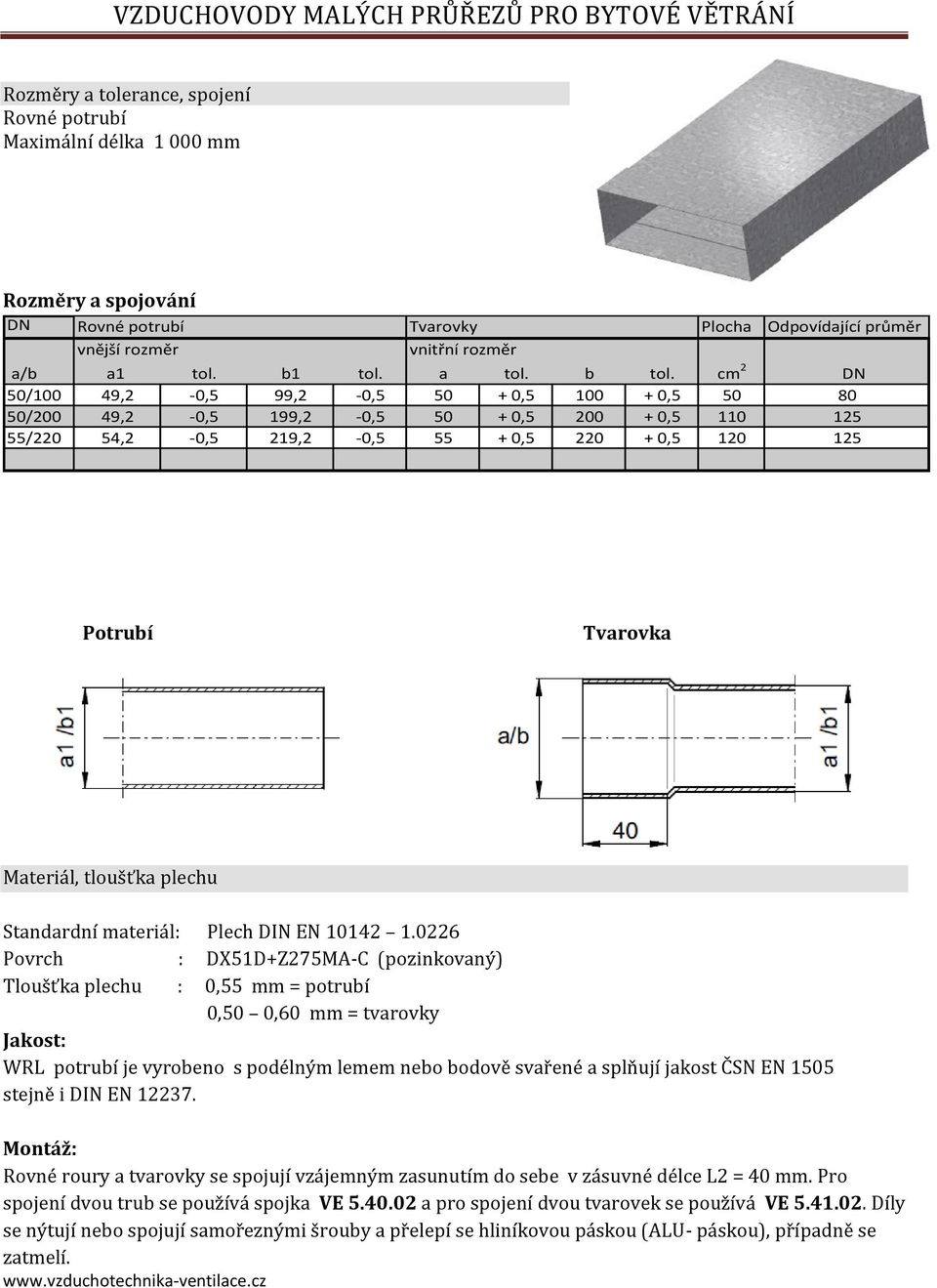 Tvarovka Materiál, tloušťka plechu Standardní materiál: Plech DIN EN 10142 1.