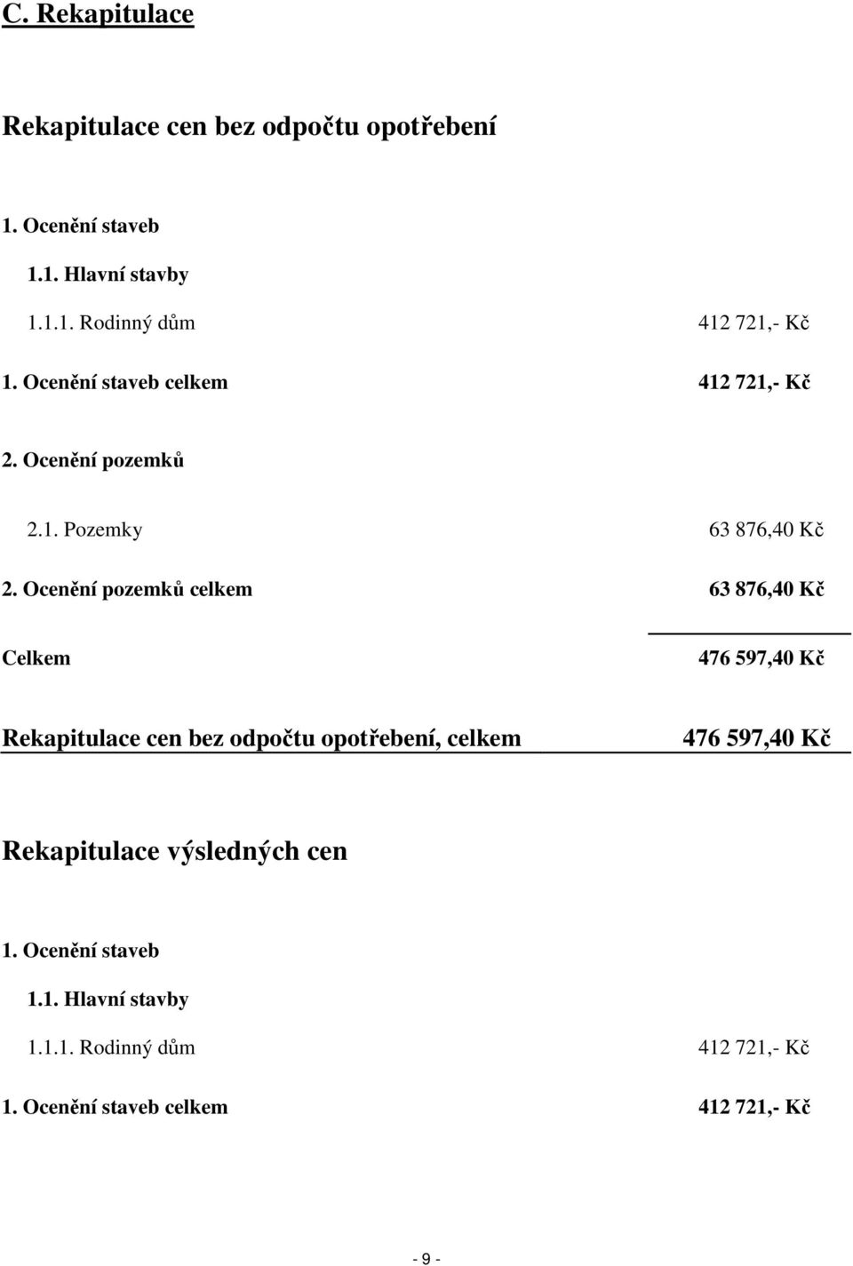 Ocenění pozemků celkem 63 876,40 Kč Celkem 476 597,40 Kč Rekapitulace cen bez odpočtu opotřebení, celkem 476 597,40