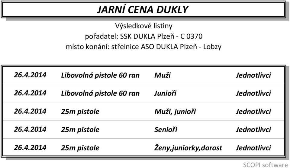 Libovolná pistole 60 ran Junioři Jednotlivci 25m pistole Muži, junioři