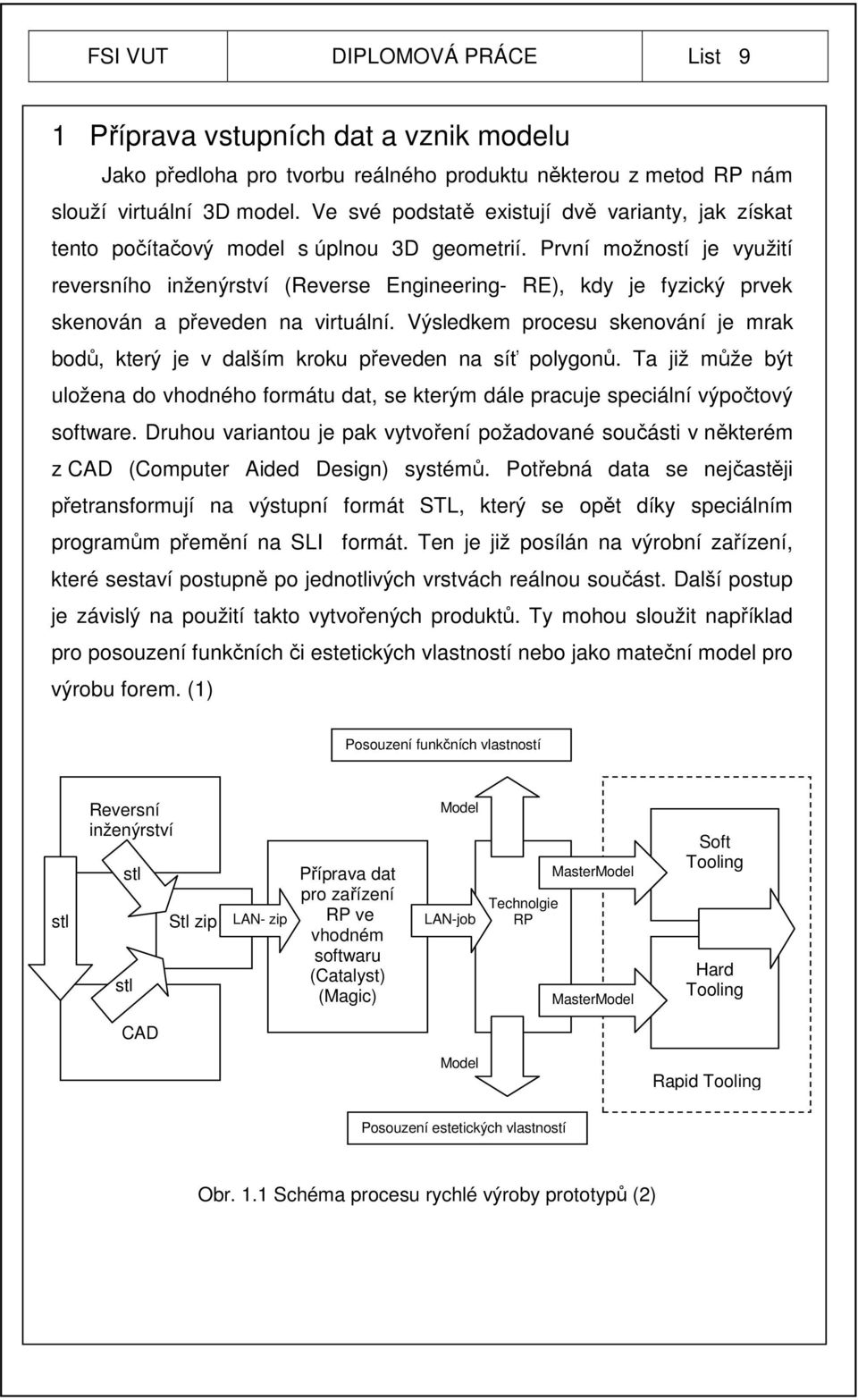 První možností je využití reversního inženýrství (Reverse Engineering- RE), kdy je fyzický prvek skenován a převeden na virtuální.