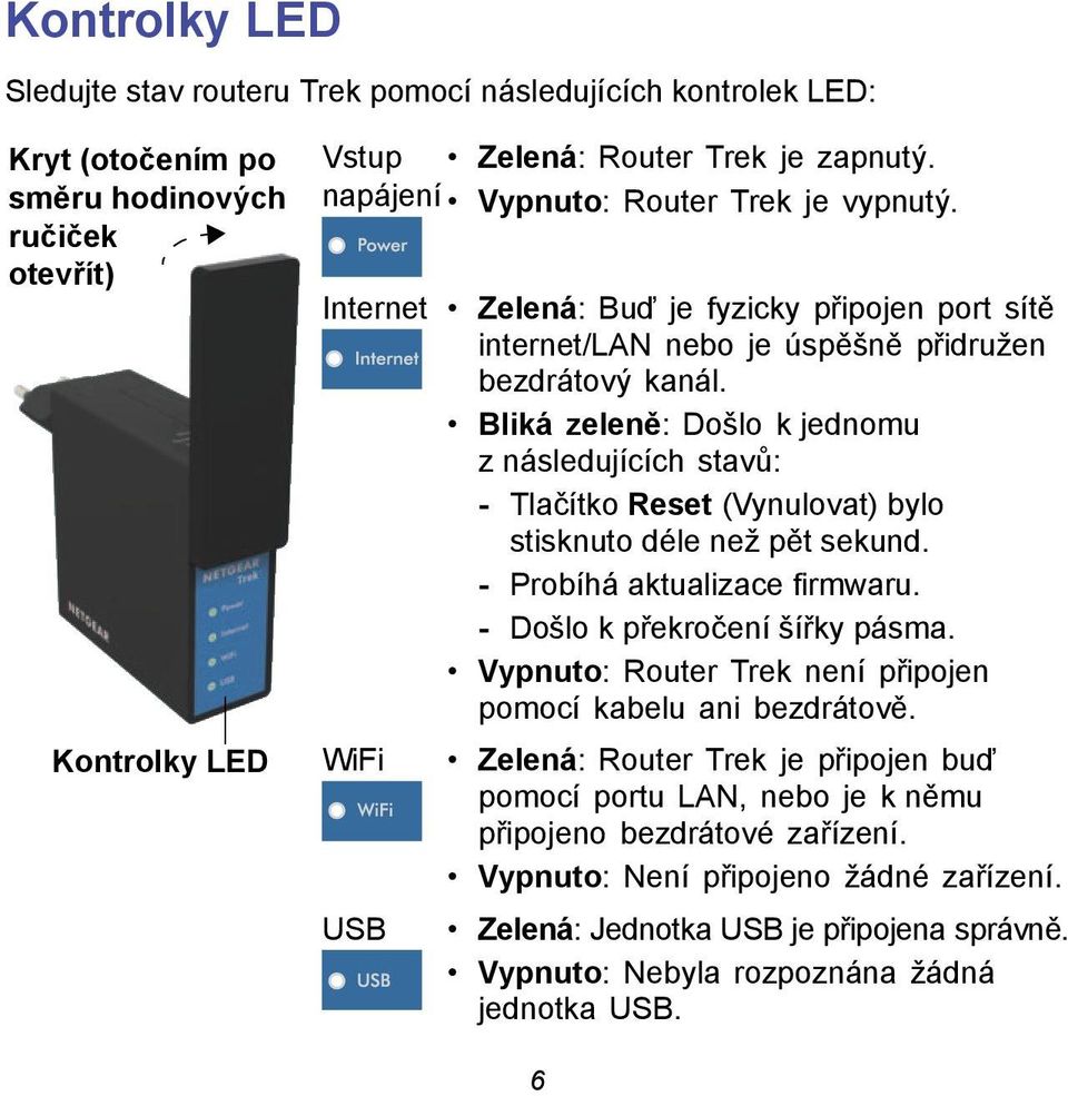 Bliká zeleně: Došlo k jednomu z následujících stavů: - Tlačítko Reset (Vynulovat) bylo stisknuto déle než pět sekund. - Probíhá aktualizace firmwaru. - Došlo k překročení šířky pásma.