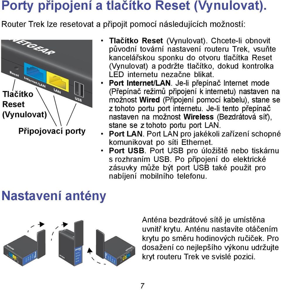 Chcete-li obnovit původní tovární nastavení routeru Trek, vsuňte kancelářskou sponku do otvoru tlačítka Reset (Vynulovat) a podržte tlačítko, dokud kontrolka LED internetu nezačne blikat. Port /LAN.