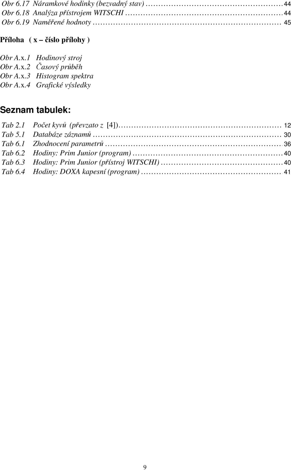 x.4 Grafické výsledky Seznam tabulek: Tab 2.1 Tab 5.1 Tab 6.1 Tab 6.2 Tab 6.3 Tab 6.