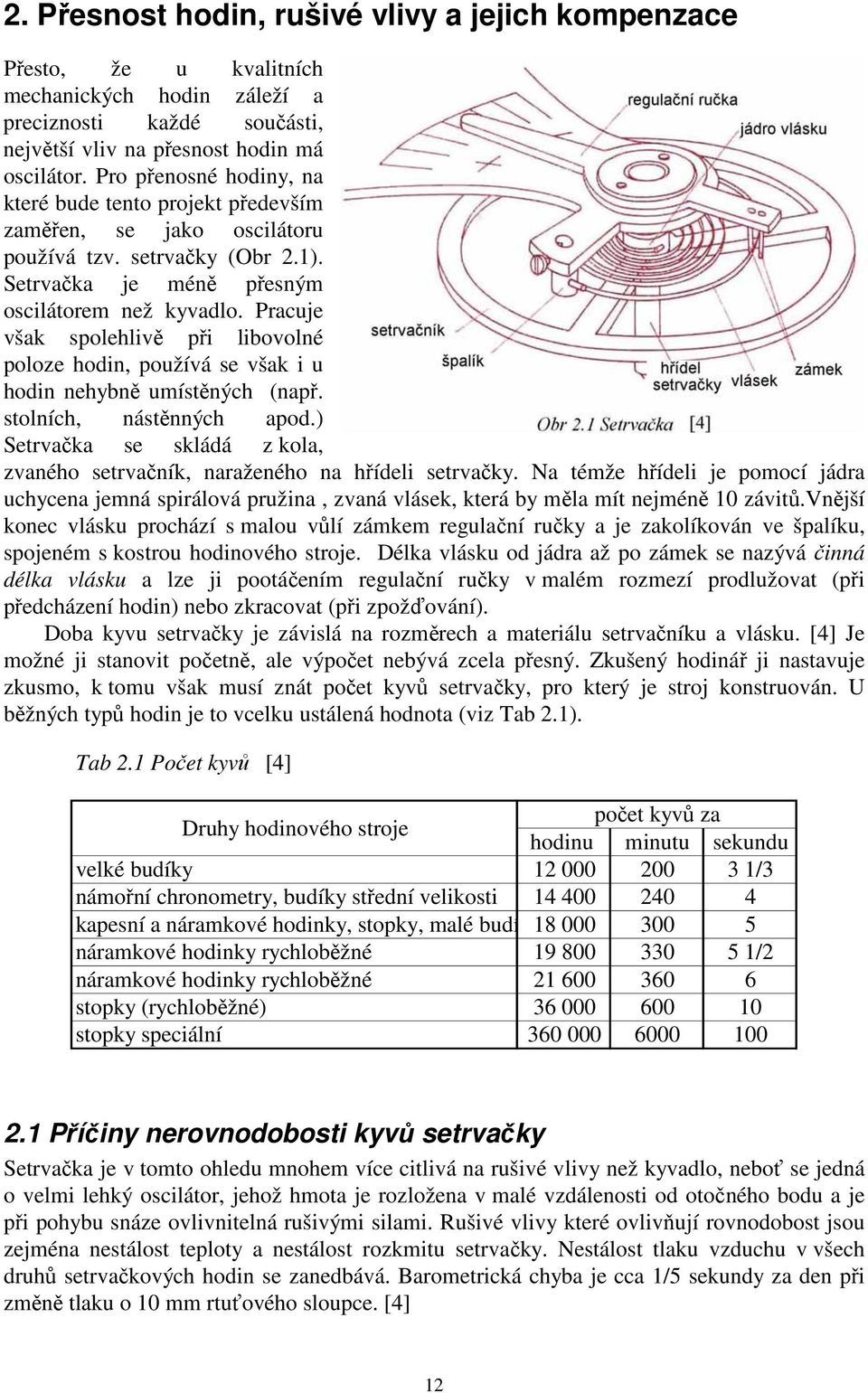 Pracuje však spolehlivě při libovolné poloze hodin, používá se však i u hodin nehybně umístěných (např. stolních, nástěnných apod.