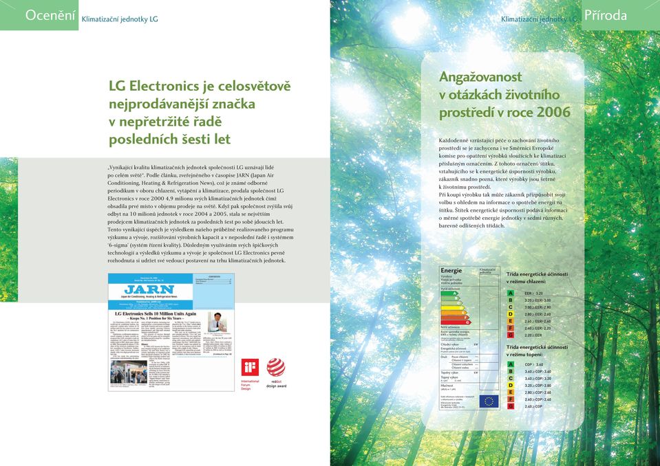 Podle článku, zveřejněného v časopise JRN (Japan ir Conditionin, Heatin & Refrieration News), což je známé odborné periodikum v oboru chlazení, vytápění a klimatizace, prodala společnost LG