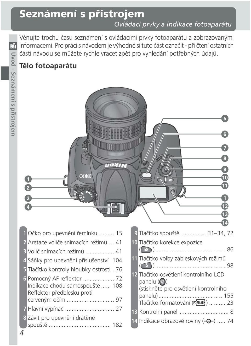 .. 15 2 Aretace voliče snímacích režimů... 41 3 Volič snímacích režimů... 41 4 Sáňky pro upevnění příslušenství 104 5 Tlačítko kontroly hloubky ostrosti. 76 6 Pomocný AF reflektor.