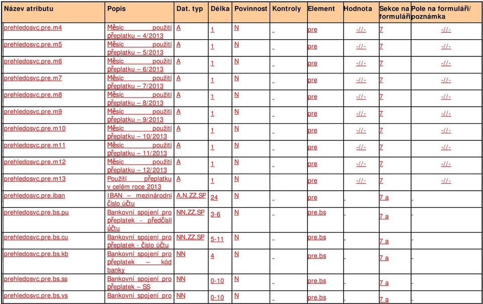 pre.m12 síc použití A 1 N eplatku 12/2013 prehledosvc.pre.m13 Použití p eplatku A 1 N v celém roce 2013 prehledosvc.pre.iban IBAN mezinárodní A,N,ZZ,SP 24 N íslo ú tu pre 7 a prehledosvc.pre.bs.