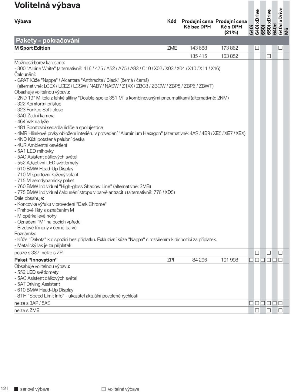 ZBWT) Obsahuje volitelnou výbavu: - 2ND 19" M kola z lehké slitiny "Double-spoke 351 M" s kombinovanými pneumatikami (alternativně: 2NM) - 322 Komfortní přístup - 323 Funkce Soft-close - 3AG Zadní