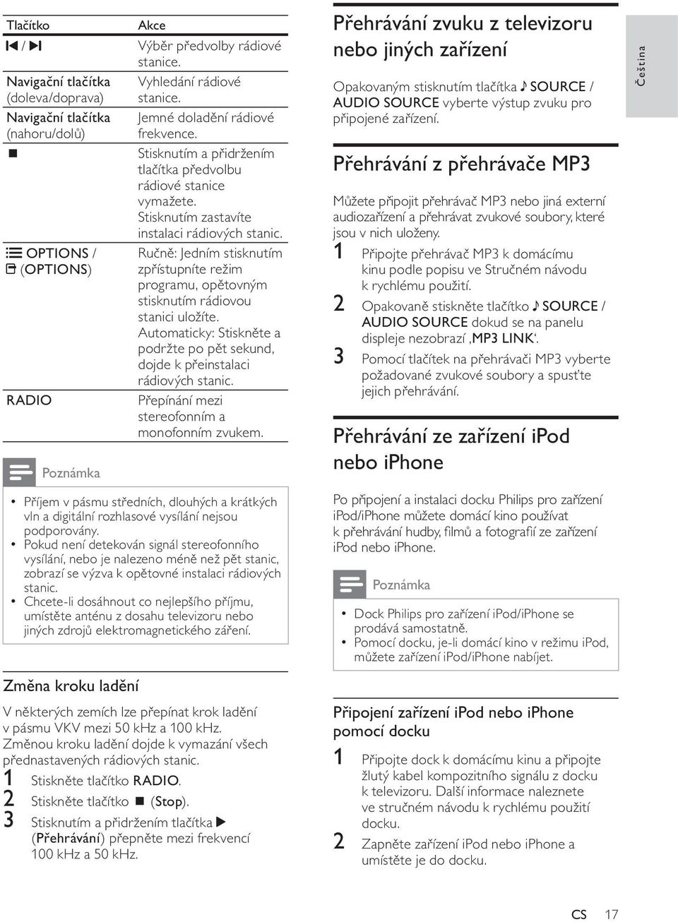 OPTIONS / ( OPTIONS ) Ru n : Jedním stisknutím zp ístupníte režim programu, op tovným stisknutím rádiovou stanici uložíte.