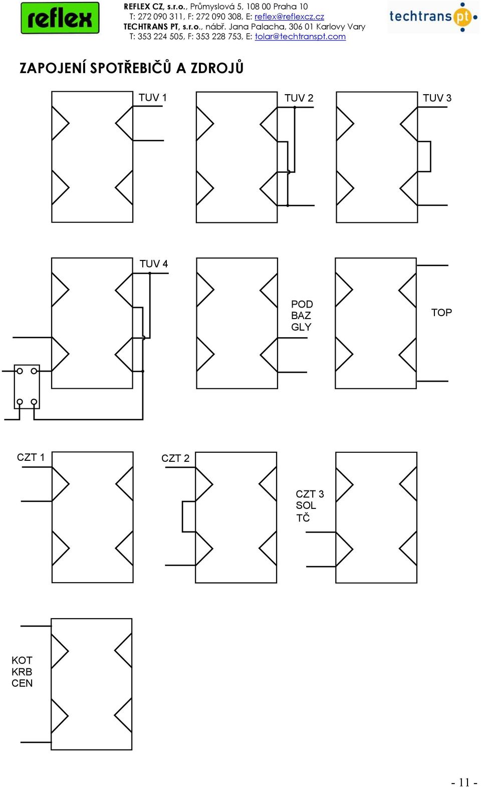 4 POD BAZ GLY OP CZ 1 CZ