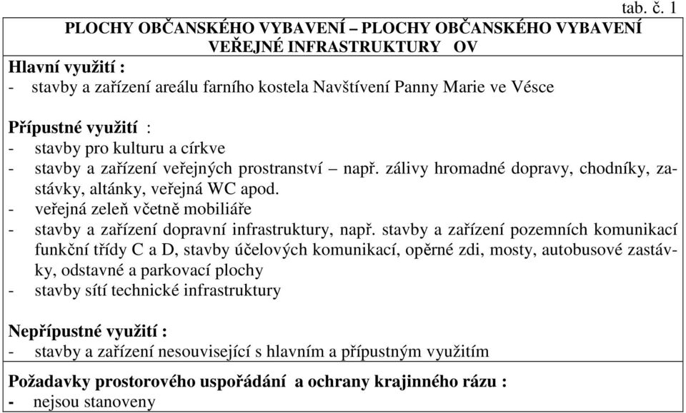 Marie ve Vésce - stavby pro kulturu a církve - stavby a zařízení veřejných prostranství např.