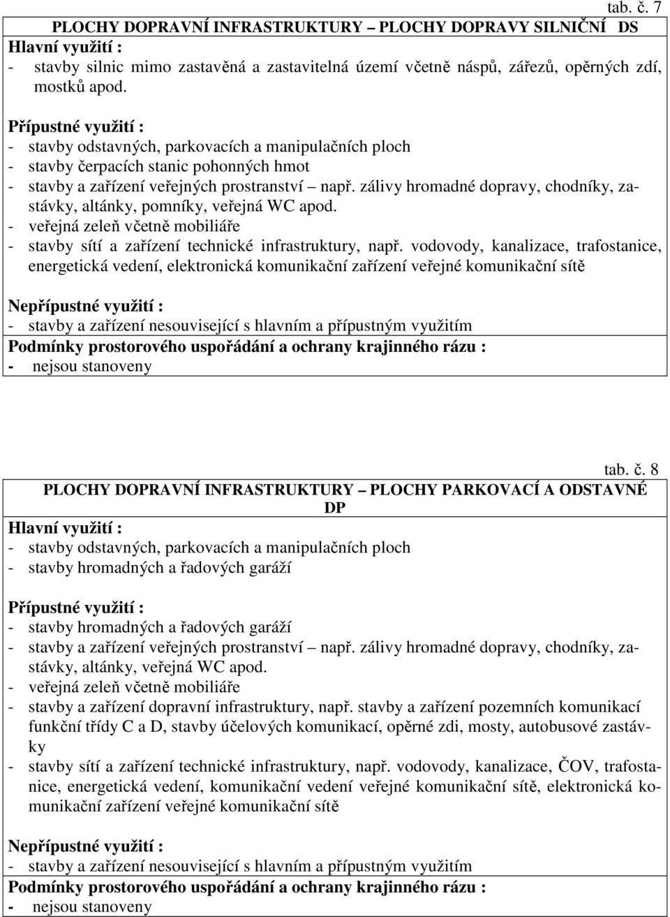 zálivy hromadné dopravy, chodníky, zastávky, altánky, pomníky, veřejná WC apod. - veřejná zeleň včetně mobiliáře - stavby sítí a zařízení technické infrastruktury, např.