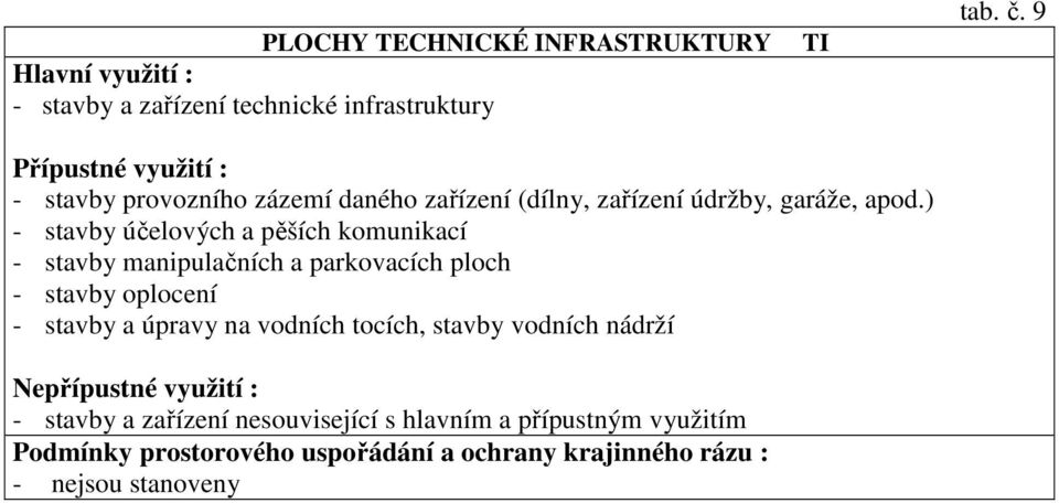 9 - stavby provozního zázemí daného zařízení (dílny, zařízení