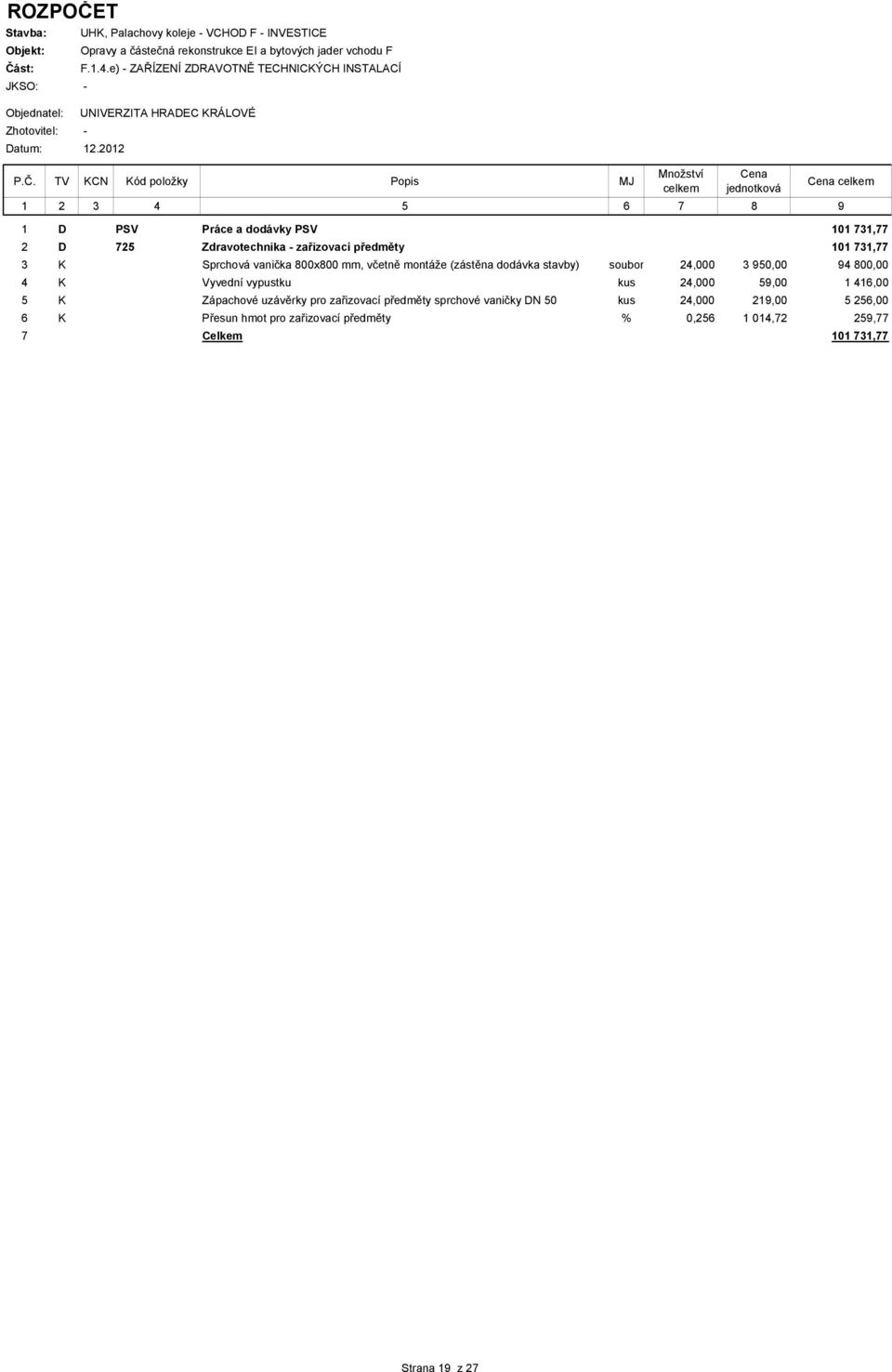 TV KCN Kód položky Popis MJ Množství celkem Cena jednotková 1 2 3 4 5 6 7 8 9 Cena celkem 1 D PSV Práce a dodávky PSV 101 731,77 2 D 725 Zdravotechnika - zařizovací předměty 101 731,77 3 K Sprchová