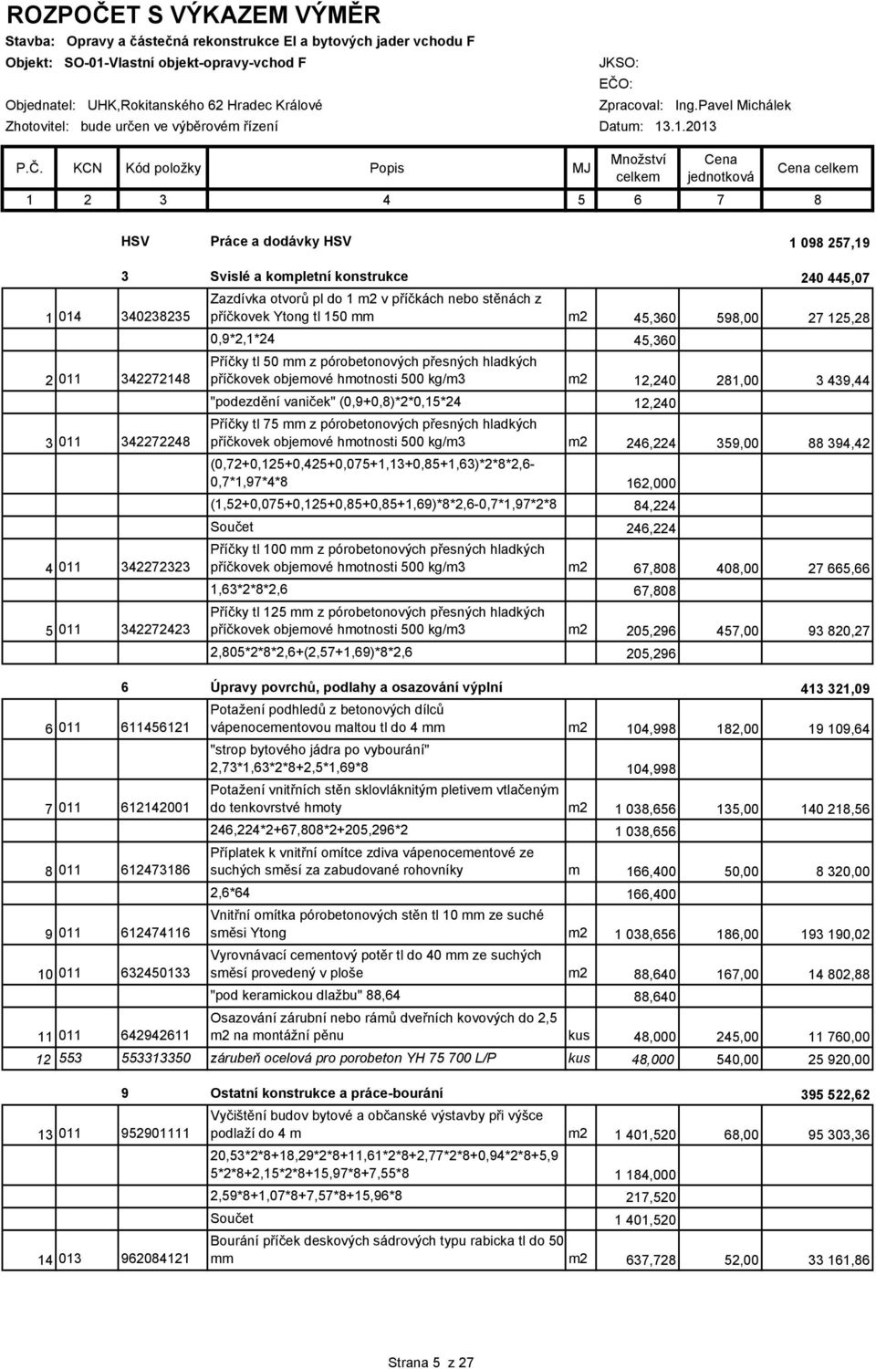 KCN Kód položky Popis MJ Množství celkem Cena jednotková Cena celkem 1 2 3 4 5 6 7 8 HSV Práce a dodávky HSV 1 098 257,19 1 014 340238235 2 011 342272148 3 011 342272248 4 011 342272323 5 011