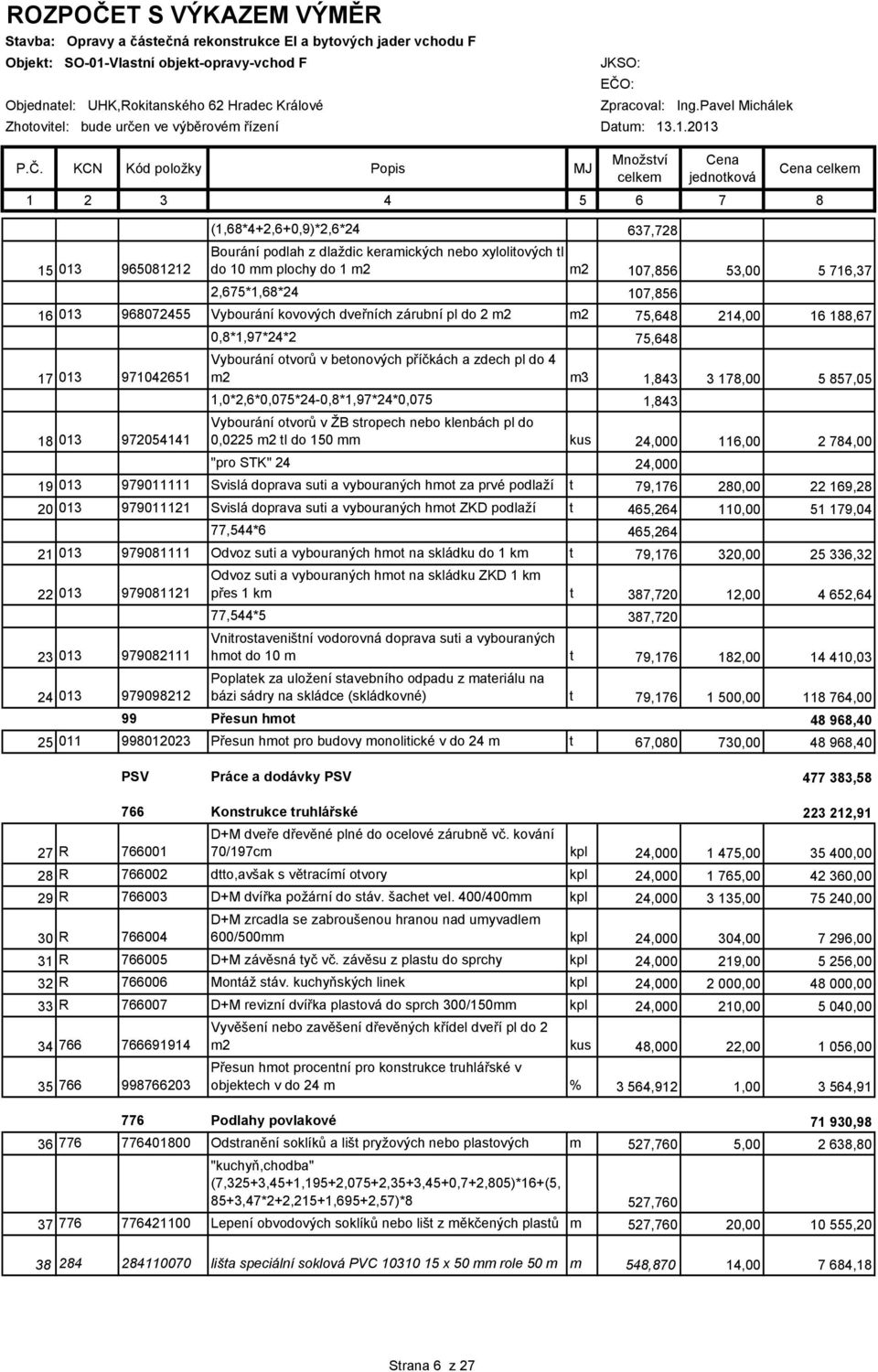 KCN Kód položky Popis MJ Množství celkem Cena jednotková Cena celkem 1 2 3 4 5 6 7 8 15 013 965081212 (1,68*4+2,6+0,9)*2,6*24 637,728 Bourání podlah z dlaždic keramických nebo xylolitových tl do 10