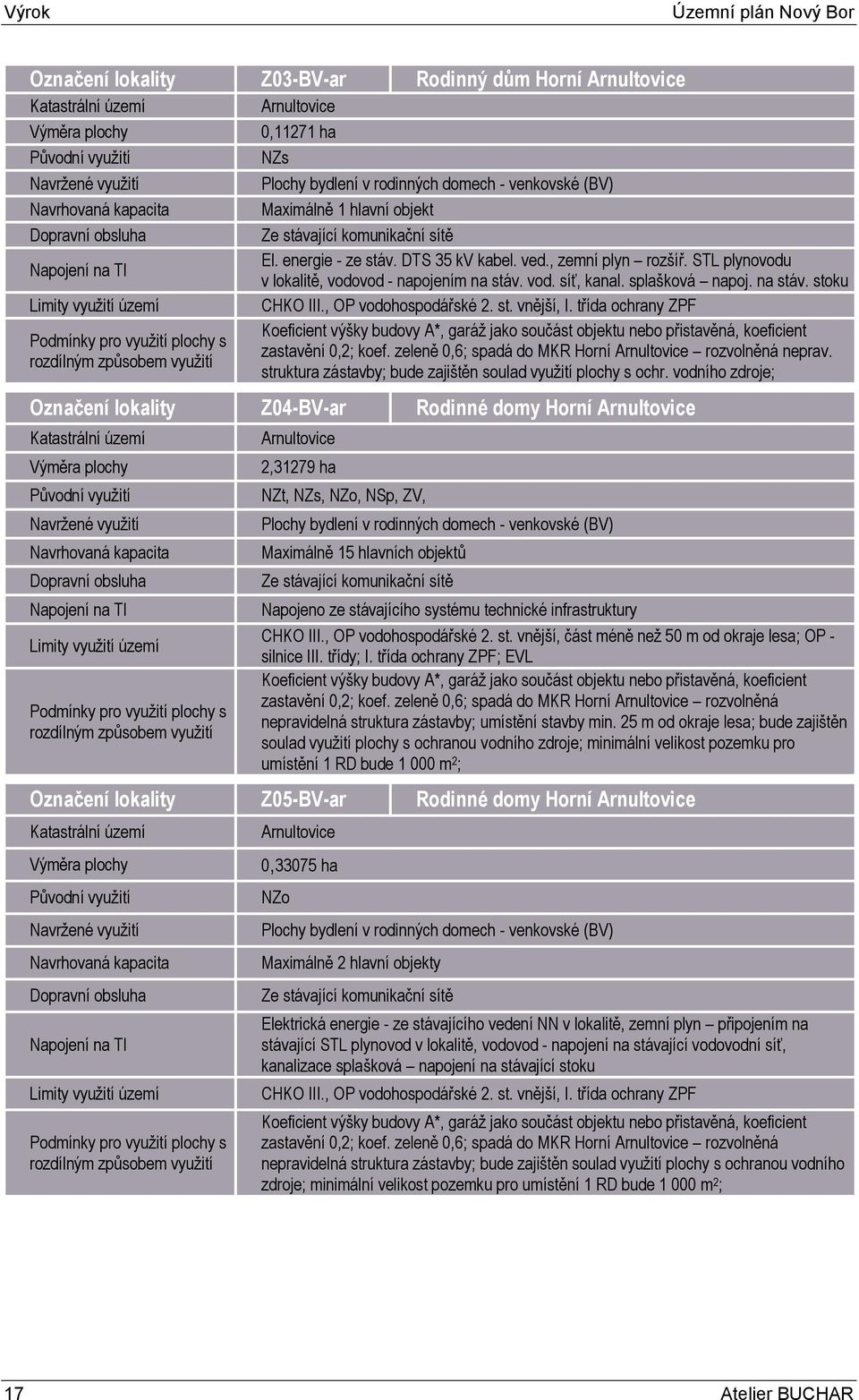 , zemní plyn rozšíř. STL plynovodu v lokalitě, vodovod - napojením na stáv. vod. síť, kanal. splašková napoj. na stáv. stoku CHKO III., OP vodohospodářské 2. st. vnější, I.