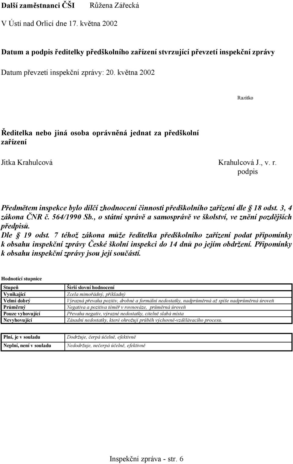 podpis Předmětem inspekce bylo dílčí zhodnocení činnosti předškolního zařízení dle 18 odst. 3, 4 zákona ČNR č. 564/1990 Sb., o státní správě a samosprávě ve školství, ve znění pozdějších předpisů.