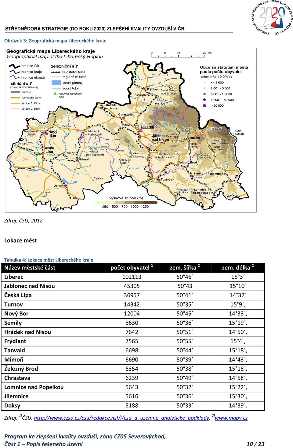 nad Nisou 7642 50 51 14 50, Frýdlant 7565 50 55 15 4, Tanvald 6698 50 44 15 18, Mimoň 6690 50 39 14 43, Železný Brod 6354 50 38 15 15, Chrastava 6239 50 49 14 58, Lomnice nad Popelkou