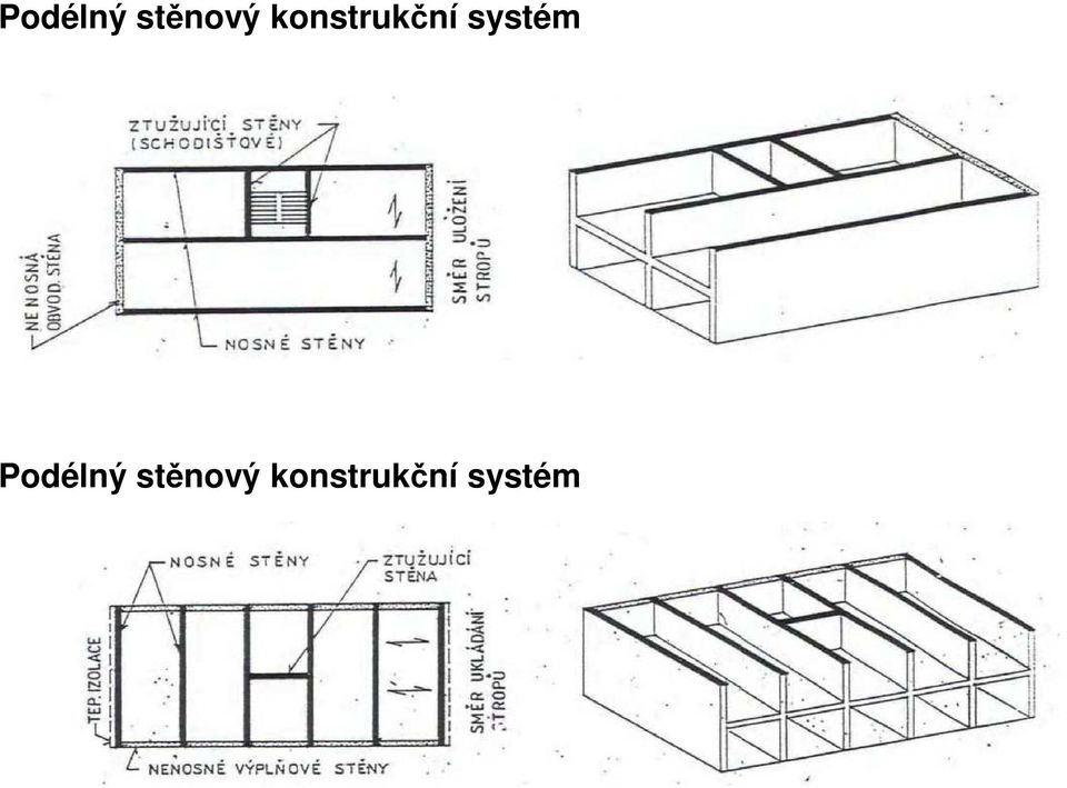 systém   systém