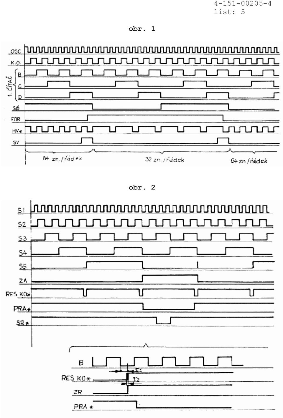 obr. 2