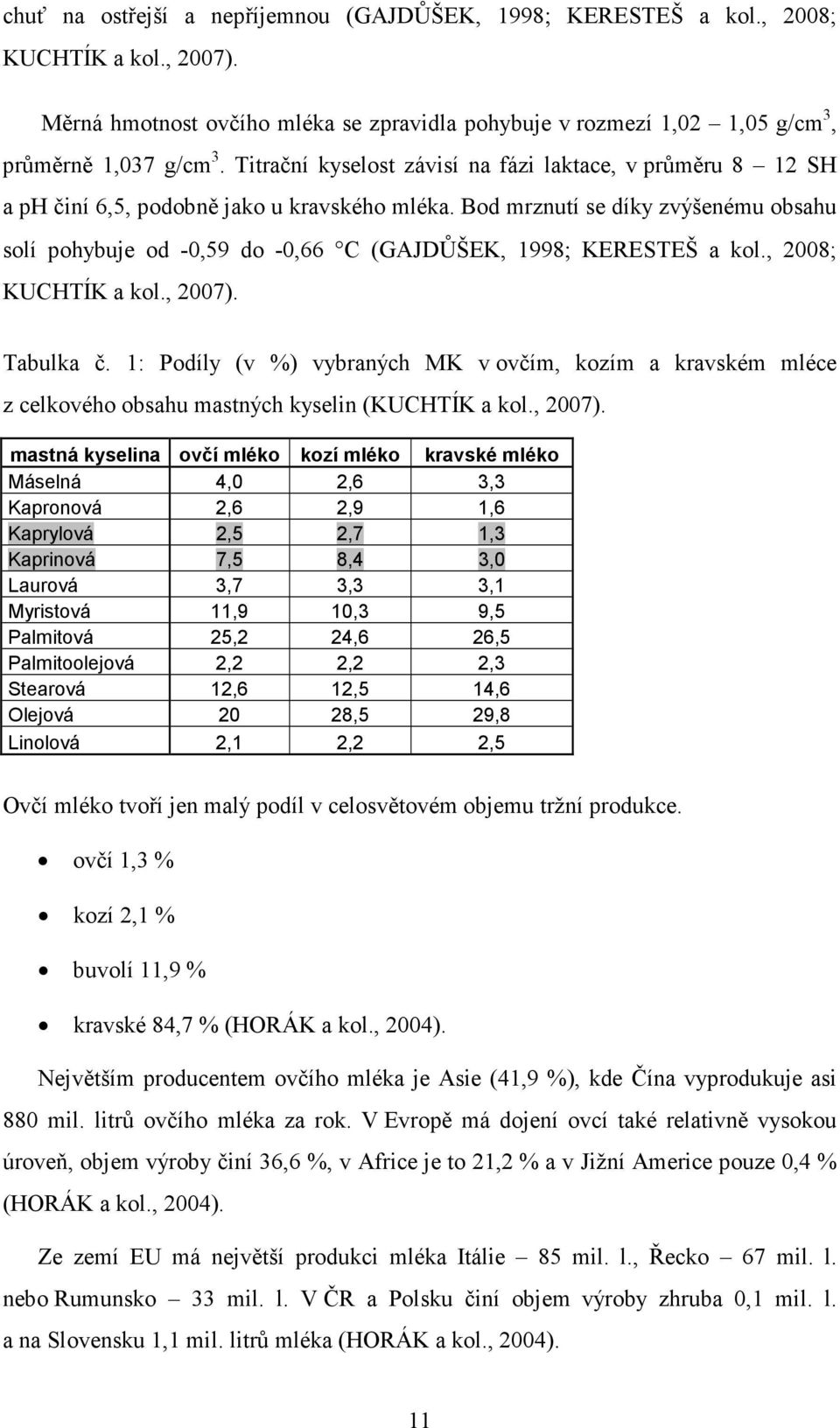 Bod mrznutí se díky zvýšenému obsahu solí pohybuje od -0,59 do -0,66 C (GAJDŮŠEK, 1998; KERESTEŠ a kol., 2008; KUCHTÍK a kol., 2007). Tabulka č.