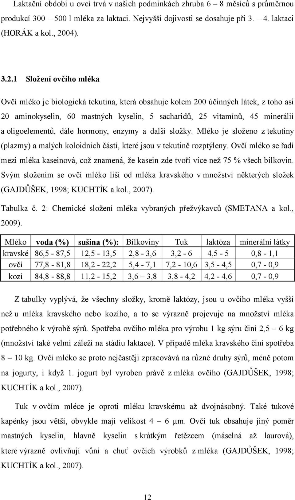 1 Složení ovčího mléka Ovčí mléko je biologická tekutina, která obsahuje kolem 200 účinných látek, z toho asi 20 aminokyselin, 60 mastných kyselin, 5 sacharidů, 25 vitamínů, 45 minerálií a