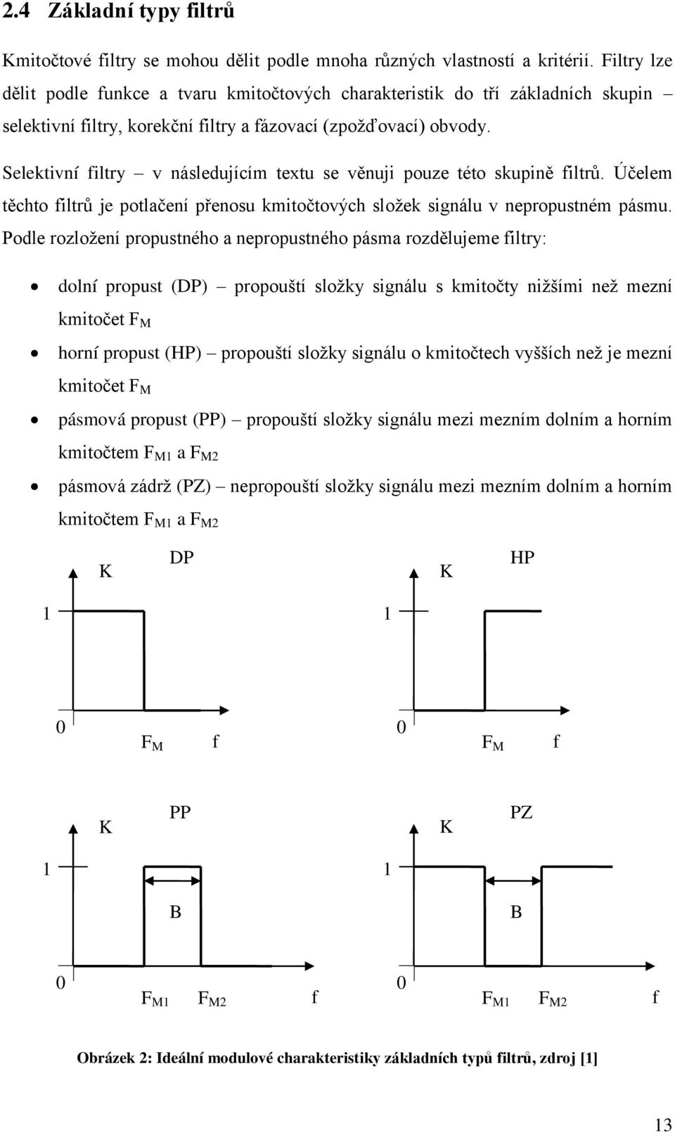 Selektivní filtry v následujícím textu se věnuji pouze této skupině filtrů. Účelem těchto filtrů je potlačení přenosu kmitočtových složek signálu v nepropustném pásmu.