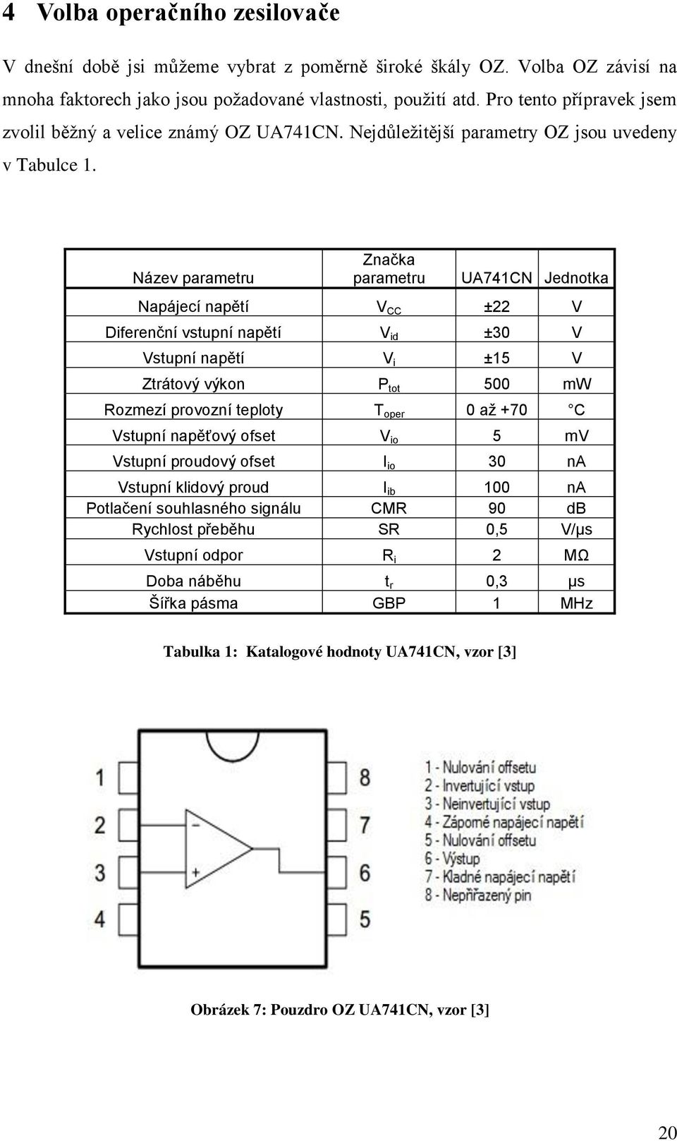 Název parametru Značka parametru UA741CN Jednotka Napájecí napětí V CC ±22 V Diferenční vstupní napětí V id ±30 V Vstupní napětí V i ±15 V Ztrátový výkon P tot 500 mw Rozmezí provozní teploty T oper