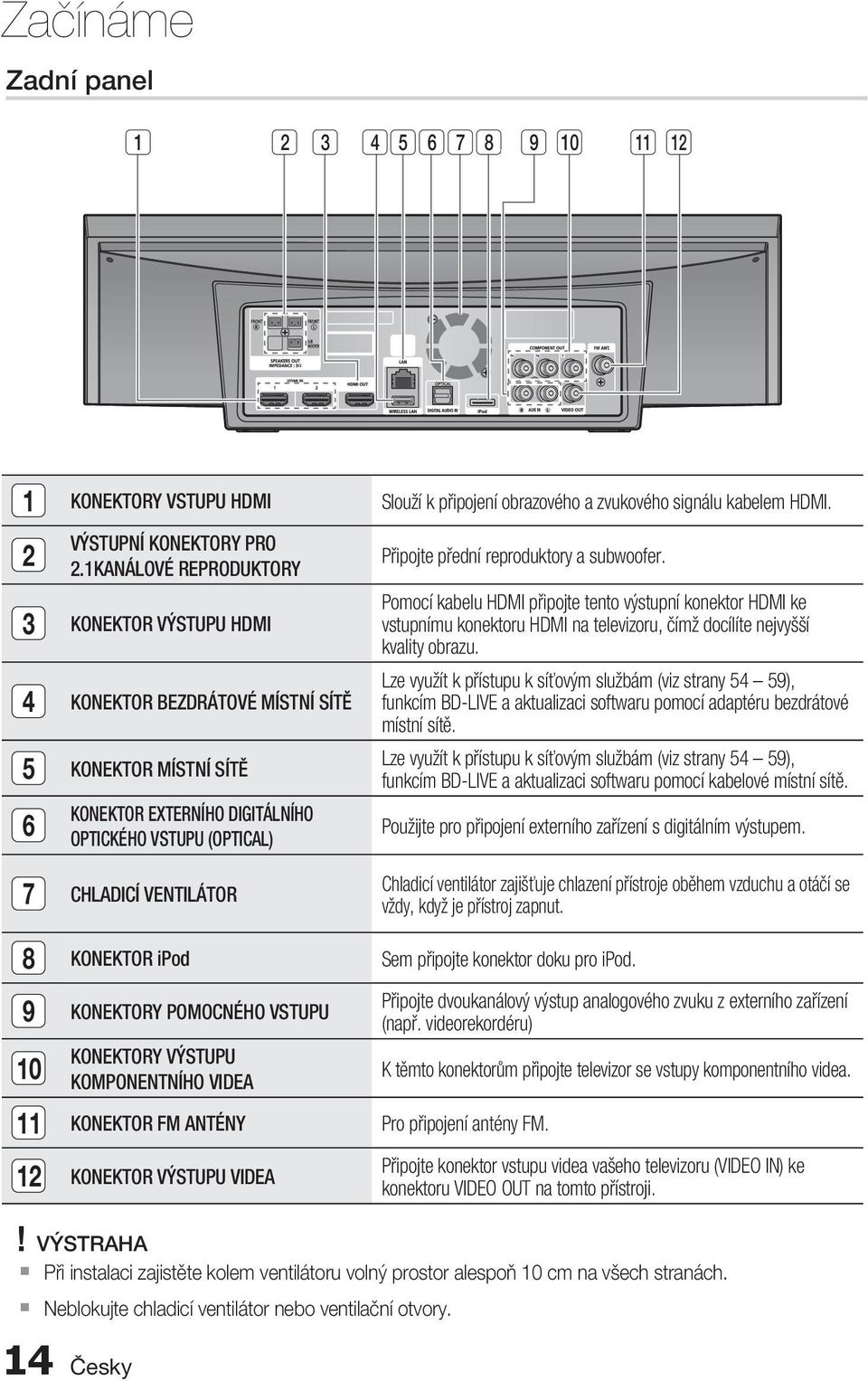 přední reproduktory a subwoofer. Pomocí kabelu HDMI připojte tento výstupní konektor HDMI ke vstupnímu konektoru HDMI na televizoru, čímž docílíte nejvyšší kvality obrazu.