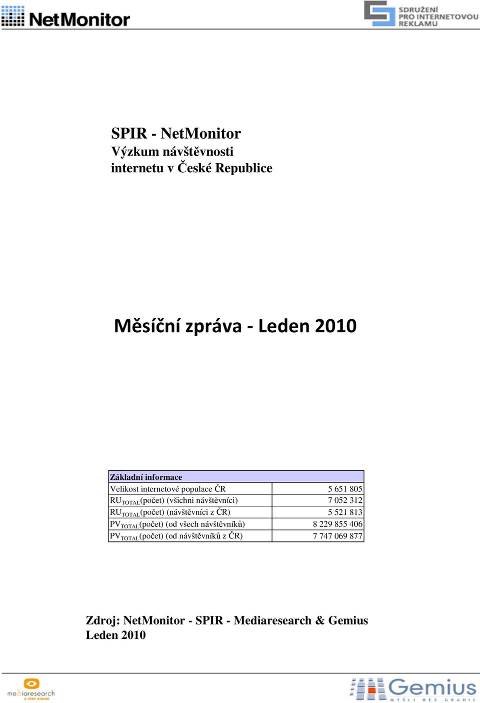 (návštěvníci z ČR) TOTAL (počet) (od všech návštěvníků) TOTAL (počet) (od návštěvníků z ČR) 5 651