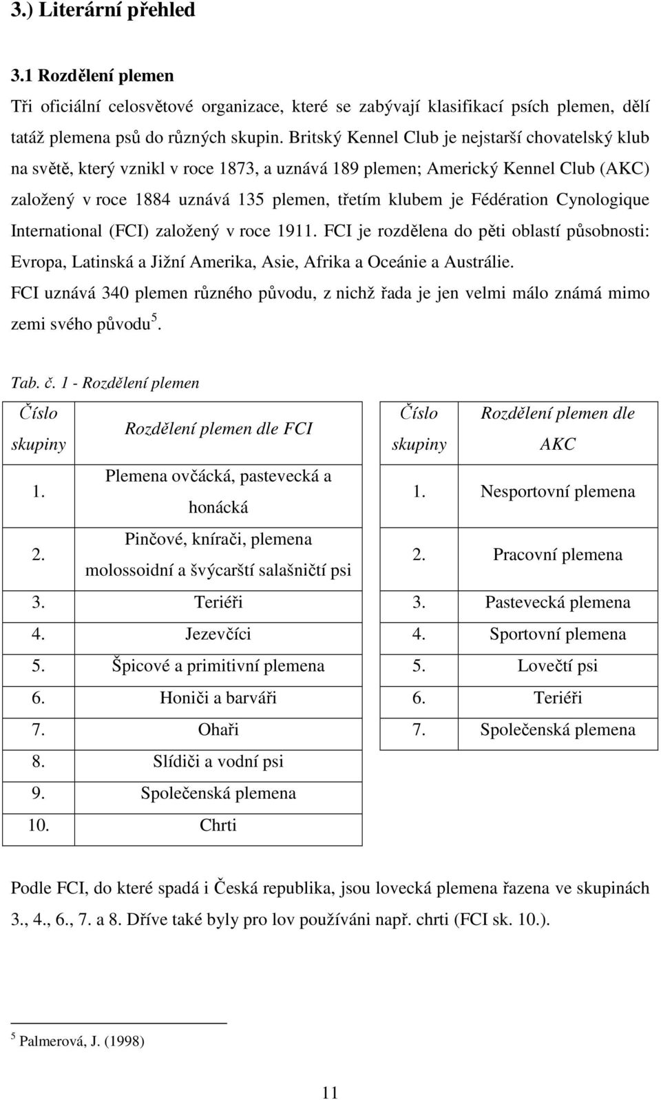 Fédération Cynologique International (FCI) založený v roce 1911. FCI je rozdělena do pěti oblastí působnosti: Evropa, Latinská a Jižní Amerika, Asie, Afrika a Oceánie a Austrálie.