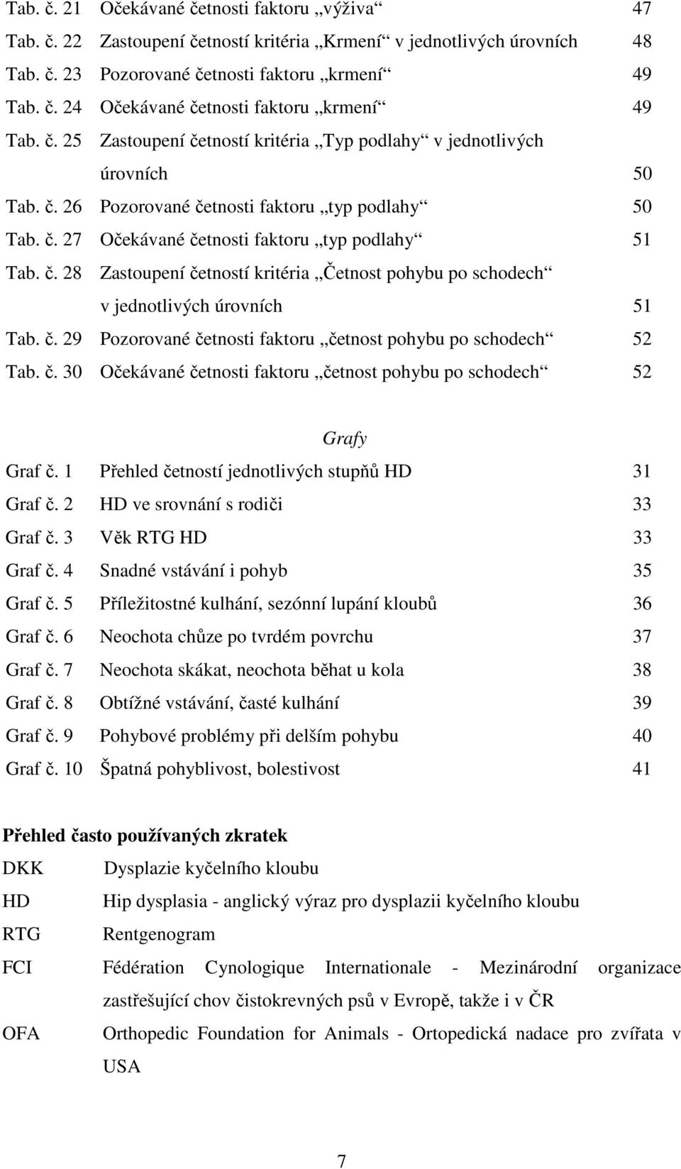 č. 29 Pozorované četnosti faktoru četnost pohybu po schodech 52 Tab. č. 30 Očekávané četnosti faktoru četnost pohybu po schodech 52 Grafy Graf č. 1 Přehled četností jednotlivých stupňů HD 31 Graf č.