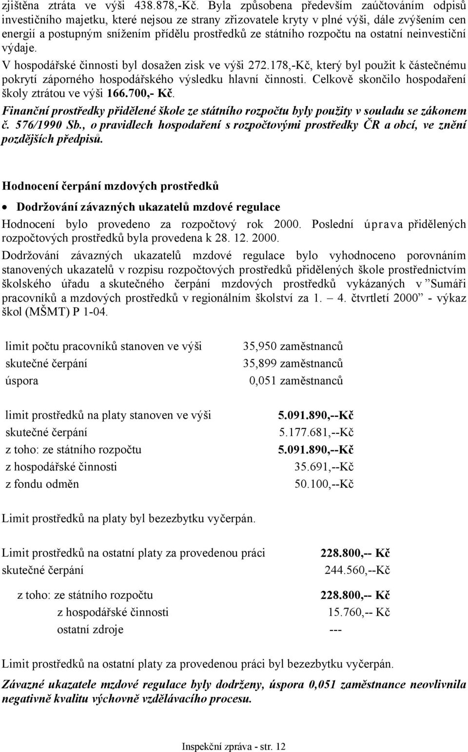 rozpočtu na ostatní neinvestiční výdaje. V hospodářské činnosti byl dosažen zisk ve výši 272.178,-Kč, který byl použit k částečnému pokrytí záporného hospodářského výsledku hlavní činnosti.