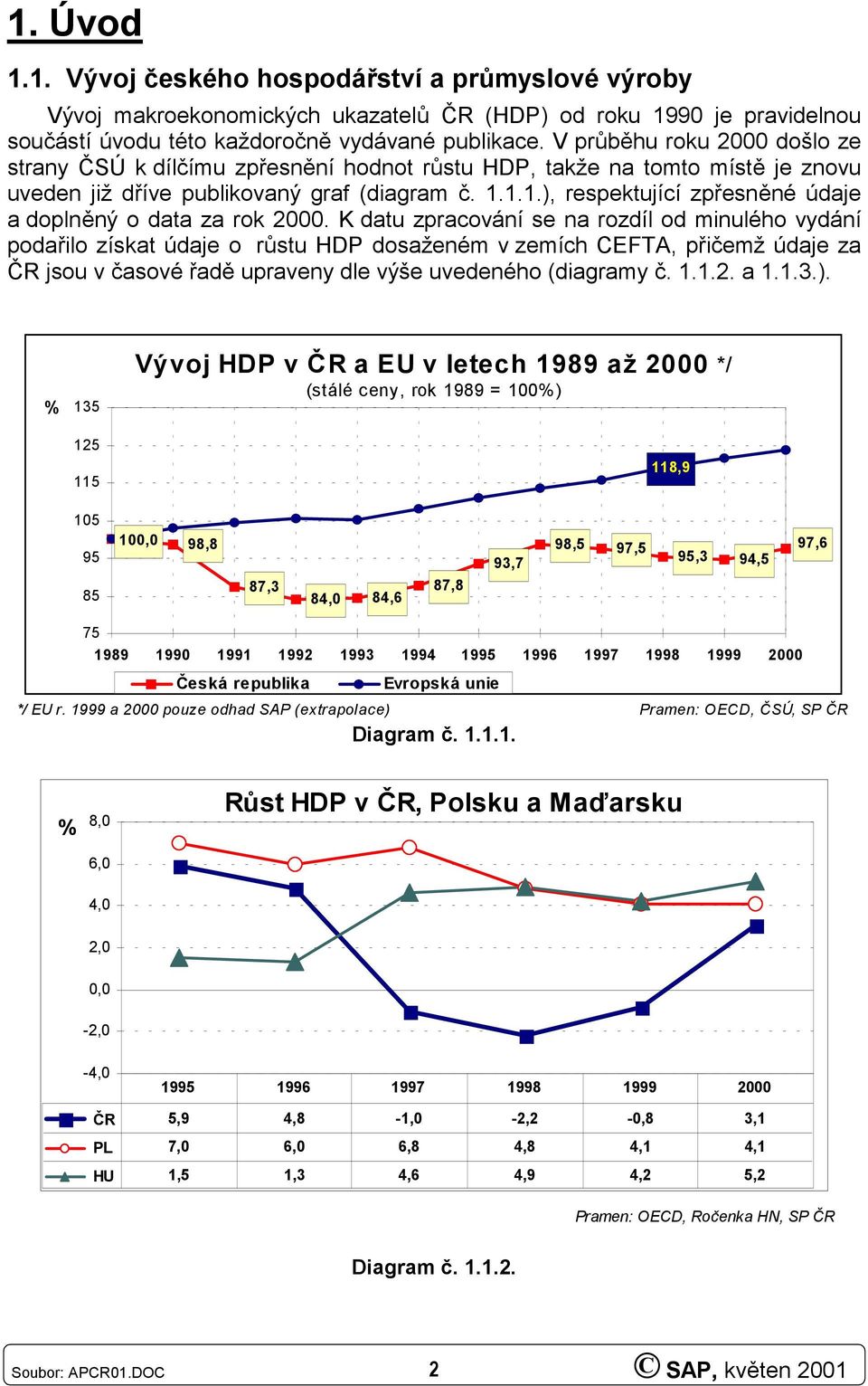 1.1.), respektující zpřesněné údaje a doplněný o data za rok 2.