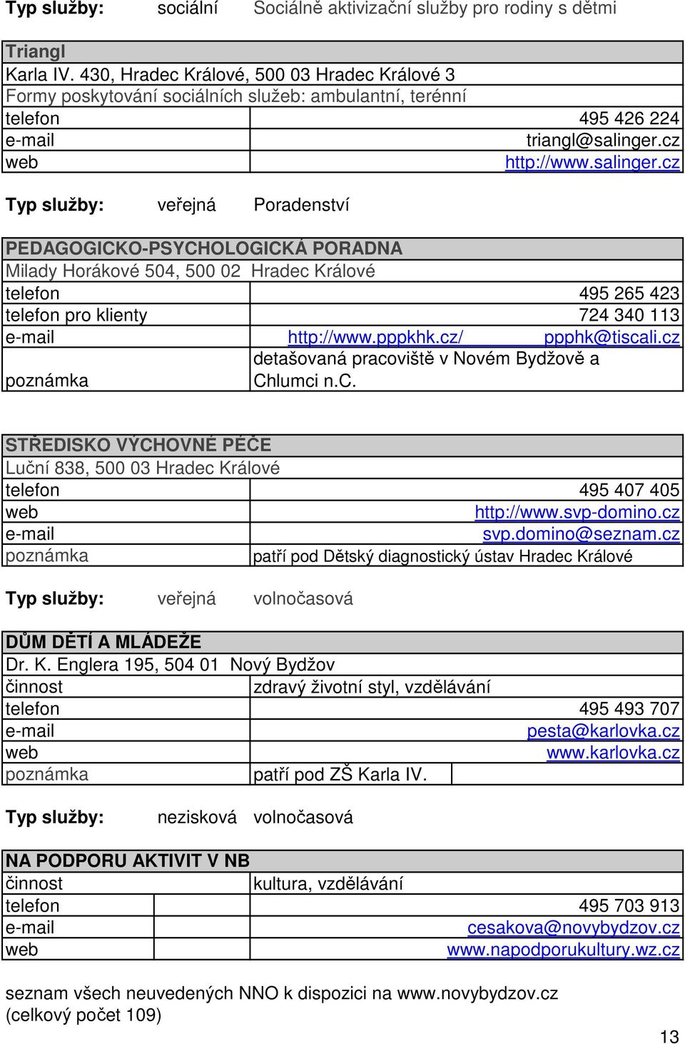 cz http://www.salinger.cz Typ služby: veřejná Poradenství PEDAGOGICKO-PSYCHOLOGICKÁ PORADNA Milady Horákové 504, 500 02 Hradec Králové 495 265 423 pro klienty 724 340 113 http://www.pppkhk.