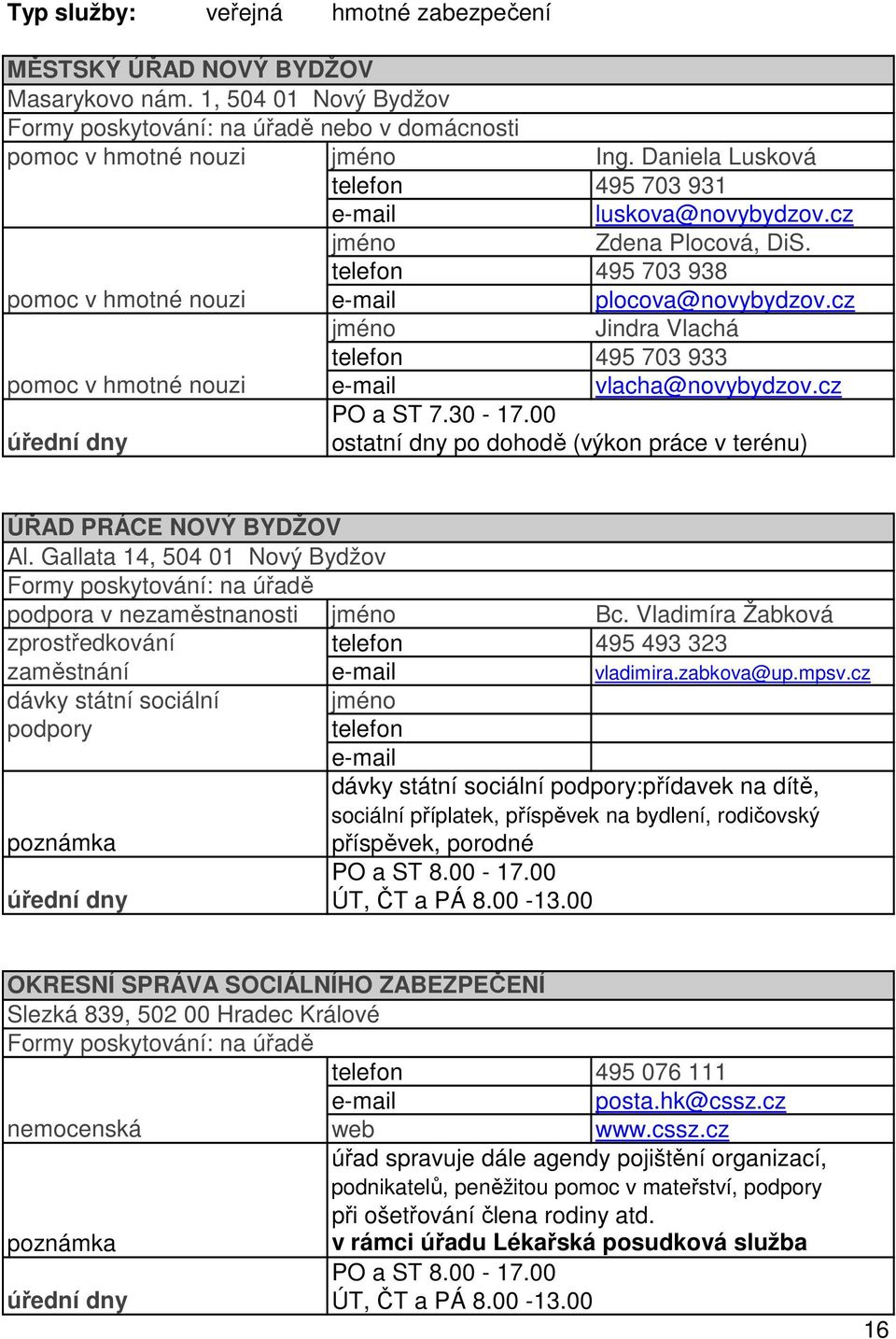 cz jméno Jindra Vlachá 495 703 933 pomoc v hmotné nouzi vlacha@novybydzov.cz PO a ST 7.30-17.00 úřední dny ostatní dny po dohodě (výkon práce v terénu) ÚŘAD PRÁCE NOVÝ BYDŽOV Al.