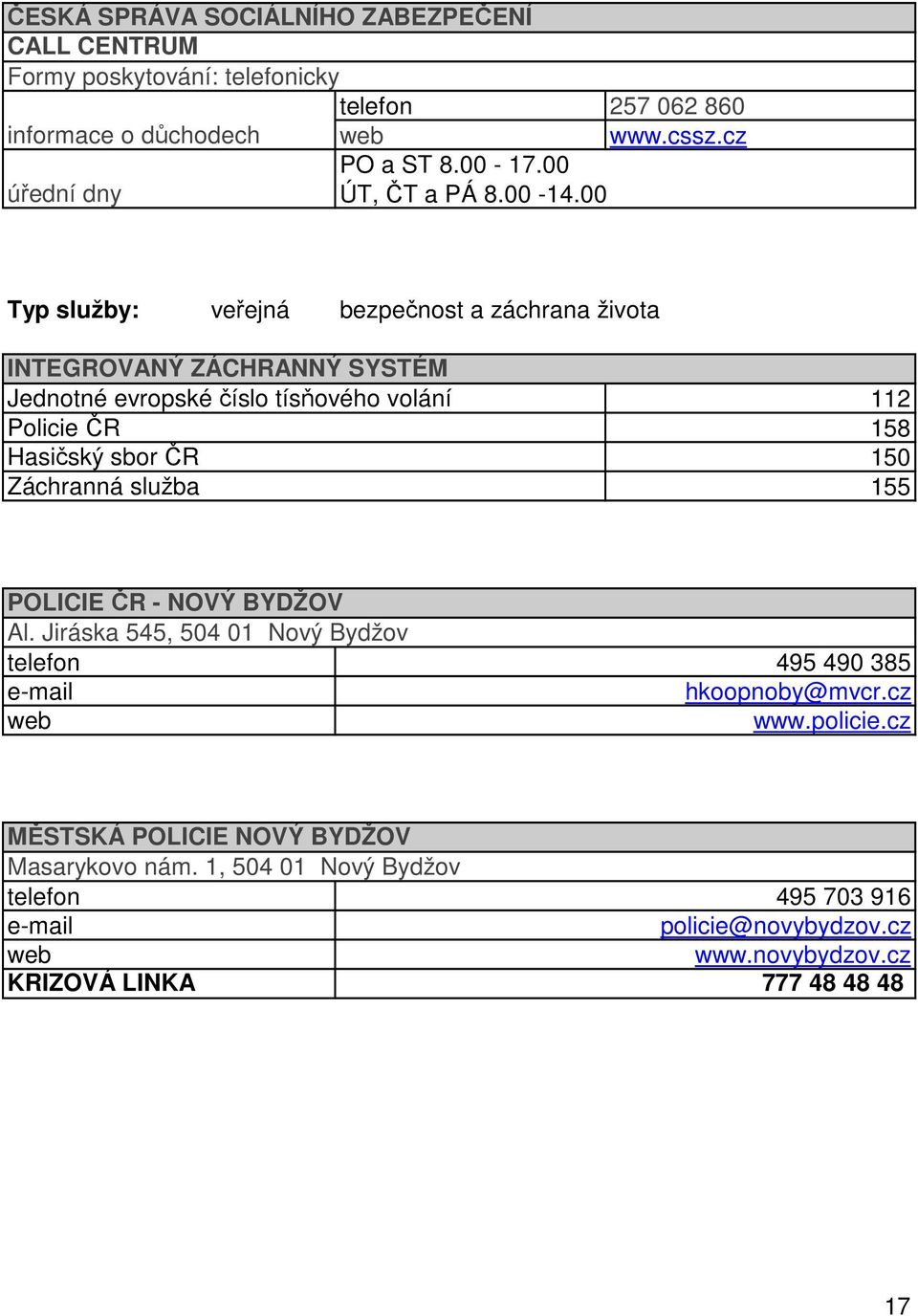 00 Typ služby: veřejná bezpečnost a záchrana života INTEGROVANÝ ZÁCHRANNÝ SYSTÉM Jednotné evropské číslo tísňového volání Policie ČR Hasičský sbor ČR