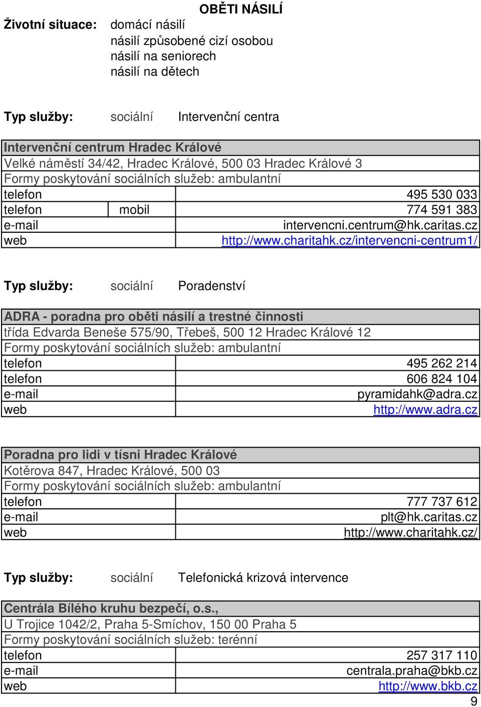 cz/intervencni-centrum1/ Typ služby: sociální Poradenství ADRA - poradna pro oběti násilí a trestné činnosti třída Edvarda Beneše 575/90, Třebeš, 500 12 Hradec Králové 12 Formy poskytování sociálních