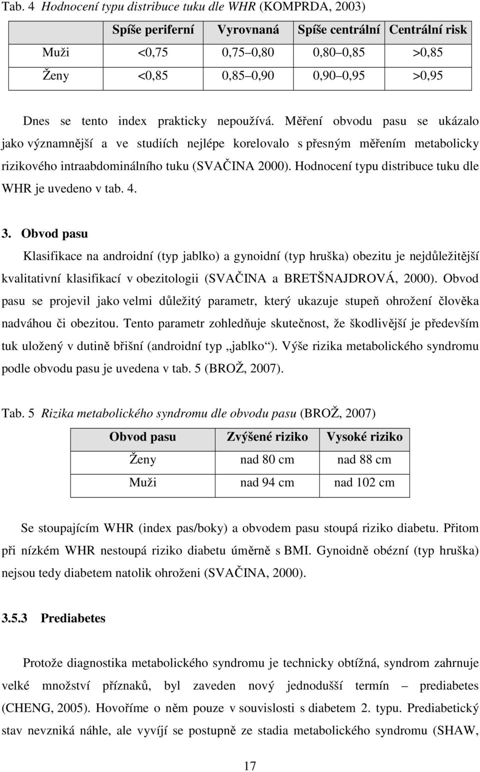 Hodnocení typu distribuce tuku dle WHR je uvedeno v tab. 4. 3.