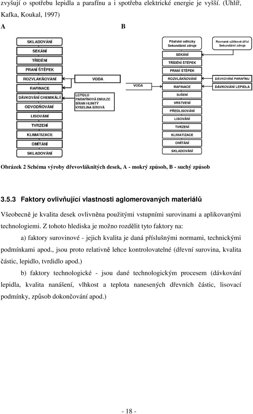 Z tohoto hlediska je možno rozdělit tyto faktory na: a) faktory surovinové - jejich kvalita je daná příslušnými normami, technickými podmínkami apod.