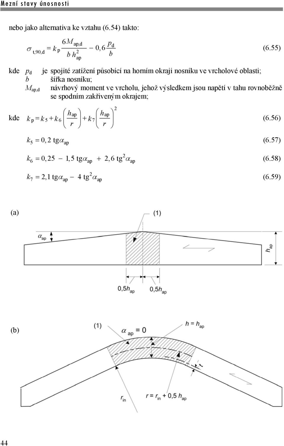 oblasti; šířa nosníu; návrhový moment ve vrcholu, jehož výsledem jsou napětí v tahu rovnoběžně se