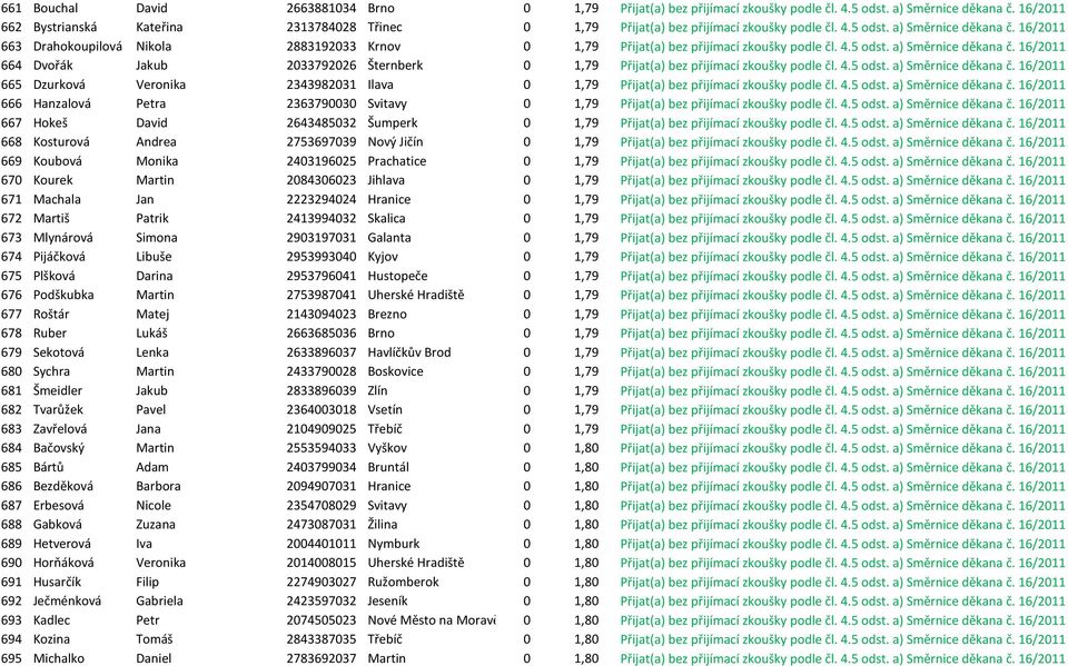 16/2011 663 Drahokoupilová Nikola 2883192033 Krnov 0 1,79 Přijat(a) bez přijímací zkoušky podle čl. 4.5 odst. a) Směrnice děkana č.