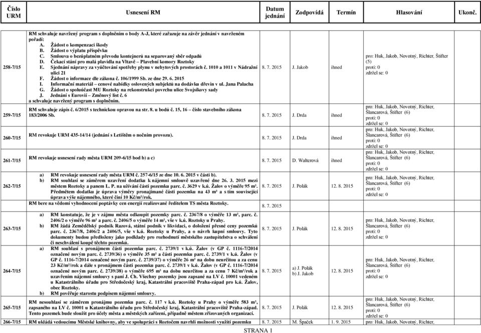 S nápravy za vyúčtování spotřeby plynu v nebytových prostorách č. 1010 a 1011 v Nádražní ulici 21 F. Žádost o informace dle zákona č. 106/1999 Sb. ze dne 29. 6. 2015 I.