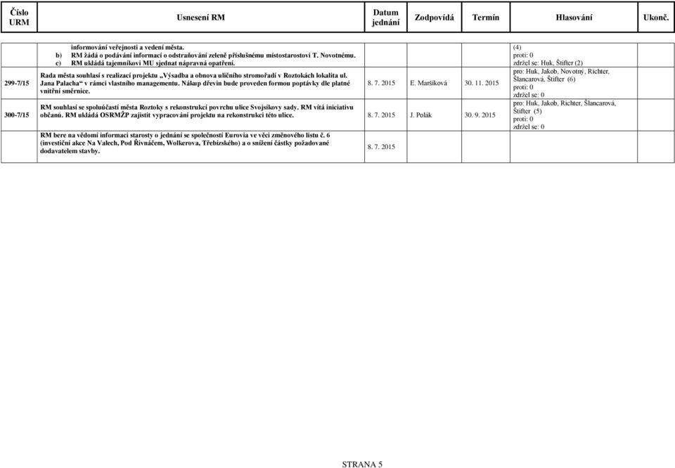 Jana Palacha v rámci vlastního managementu. Nákup dřevin bude proveden formou poptávky dle platné vnitřní směrnice. E. Maršíková 30. 11.