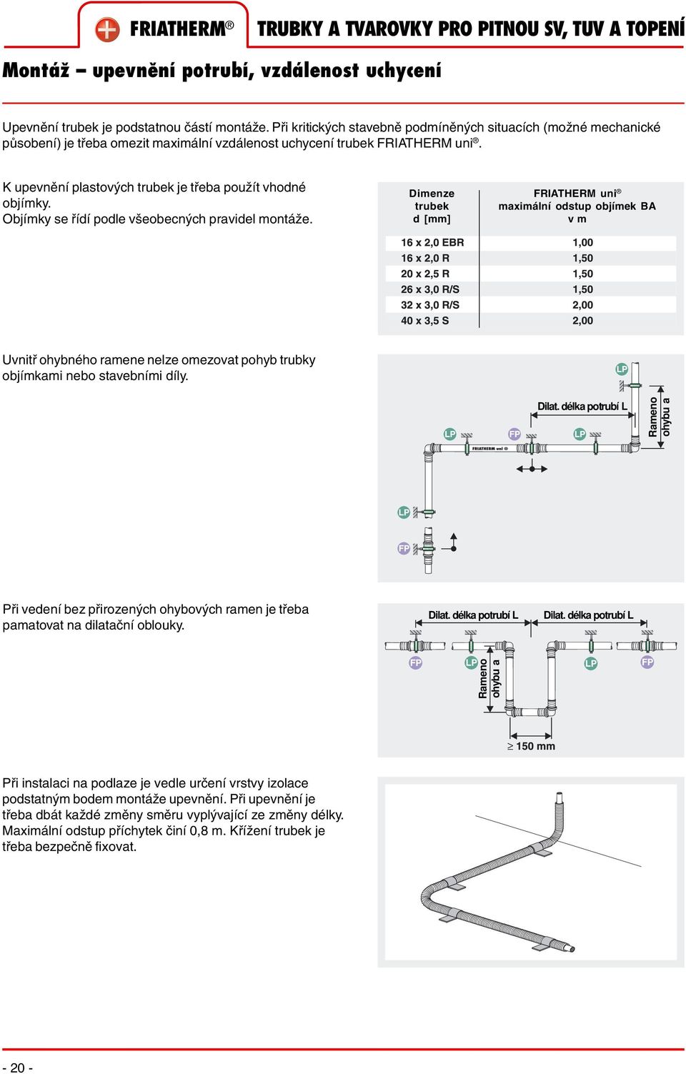 Objímky se říí pole všeobecných praviel montáže. Dimenze trubek [mm] FRIATHERM uni maximální ostup objímek BA v m Uvnitř ohybného ramene nelze omezovat pohyb trubky objímkami nebo stavebními íly.