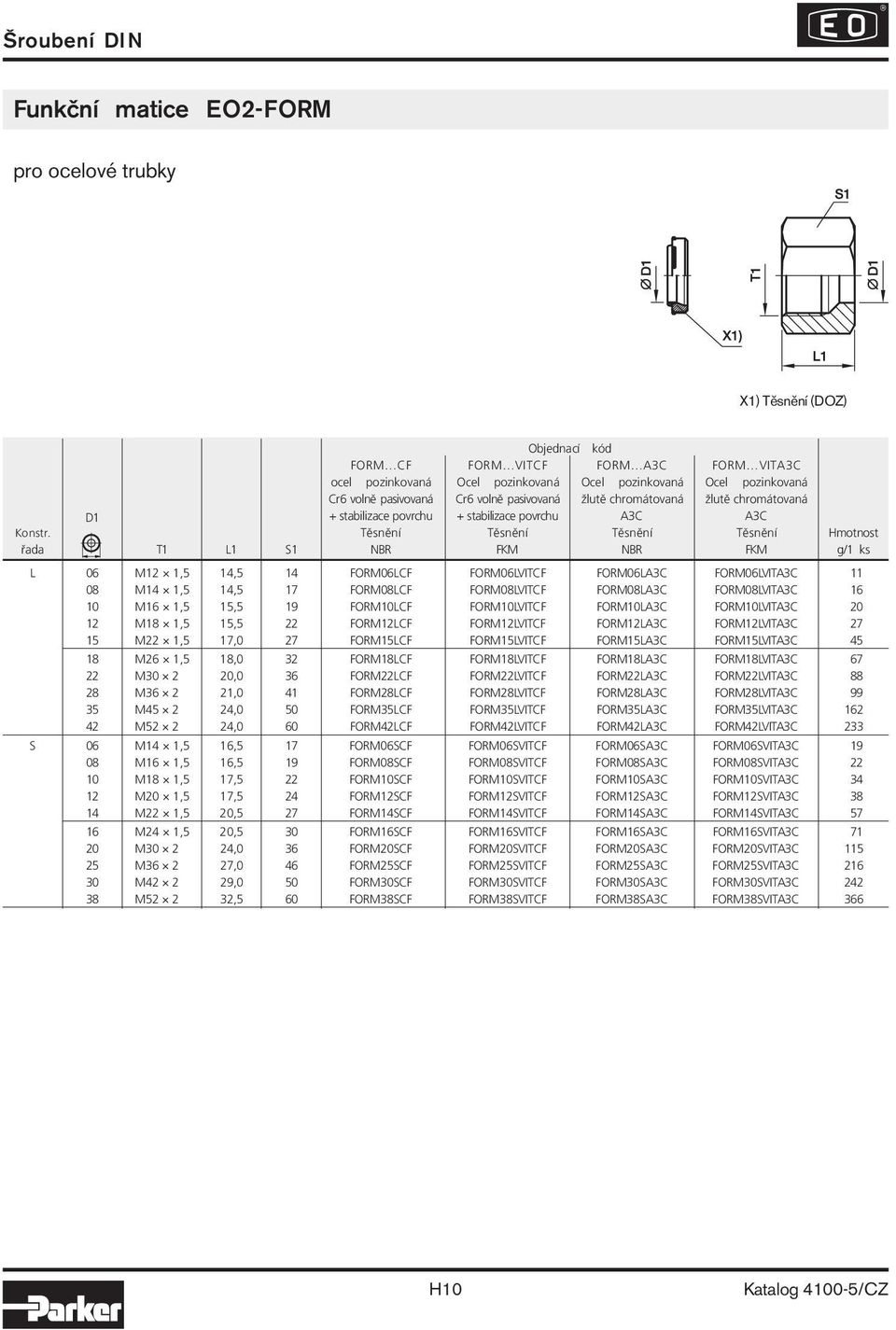 L 06 M12 1,5 14,5 14 FORM06LCF FORM06LVITCF FORM06LA3C FORM06LVITA3C 11 08 M14 1,5 14,5 17 FORM08LCF FORM08LVITCF FORM08LA3C FORM08LVITA3C 16 M16 1,5 15,5 19 FORMLCF FORMLVITCF FORMLA3C FORMLVITA3C