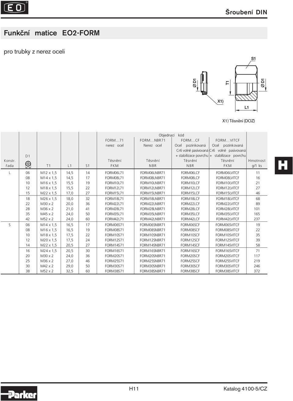 FORM06LCF FORM06LVITCF 11 08 M14 x 1,5 14,5 17 FORM08L71 FORM08LNBR71 FORM08LCF FORM08LVITCF 16 M16 x 1,5 15,5 19 FORML71 FORMLNBR71 FORMLCF FORMLVITCF 21 12 M18 x 1,5 15,5 22 FORM12L71 FORM12LNBR71